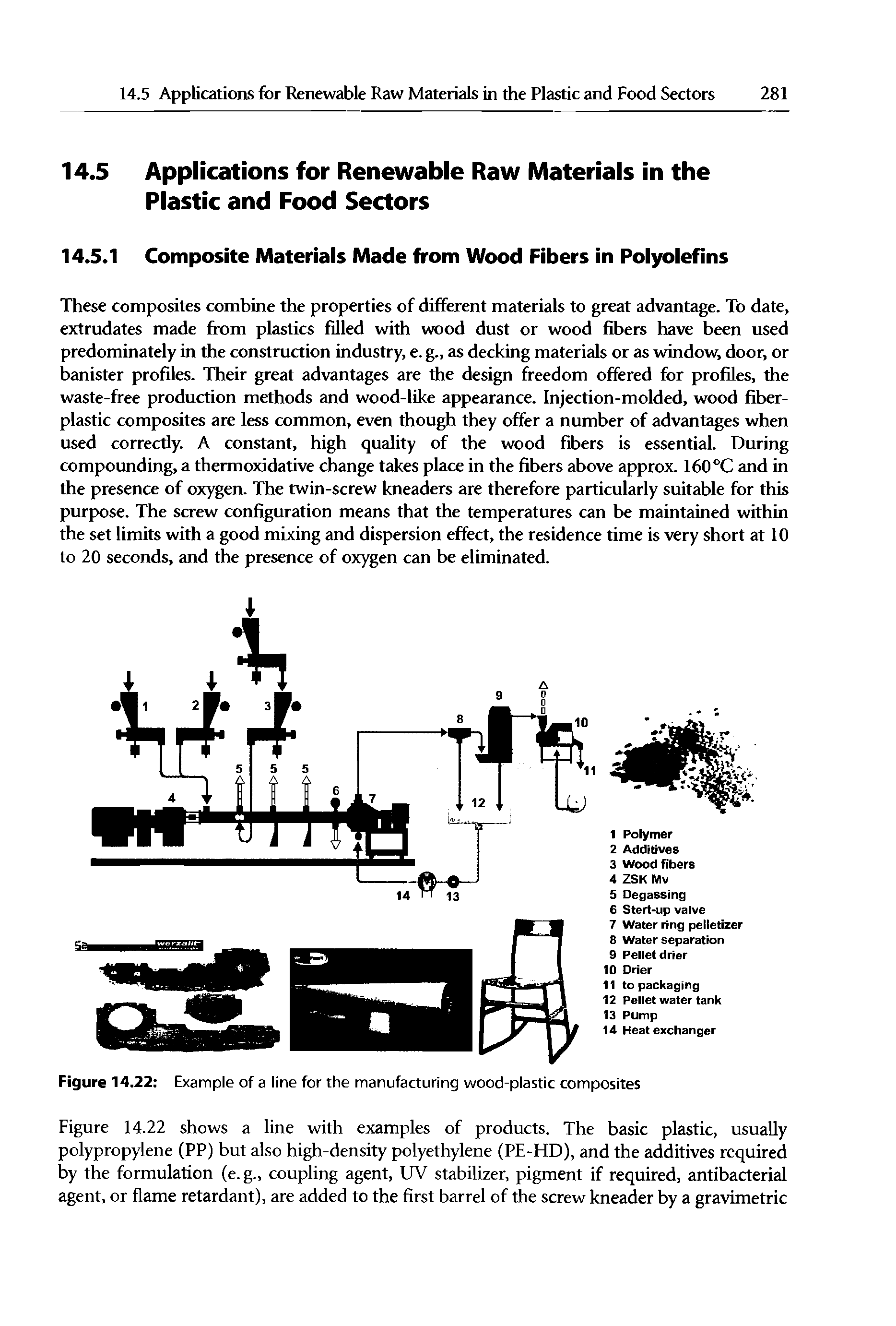 Figure 14.22 Example of a line for the manufacturing wood-plastic composites...