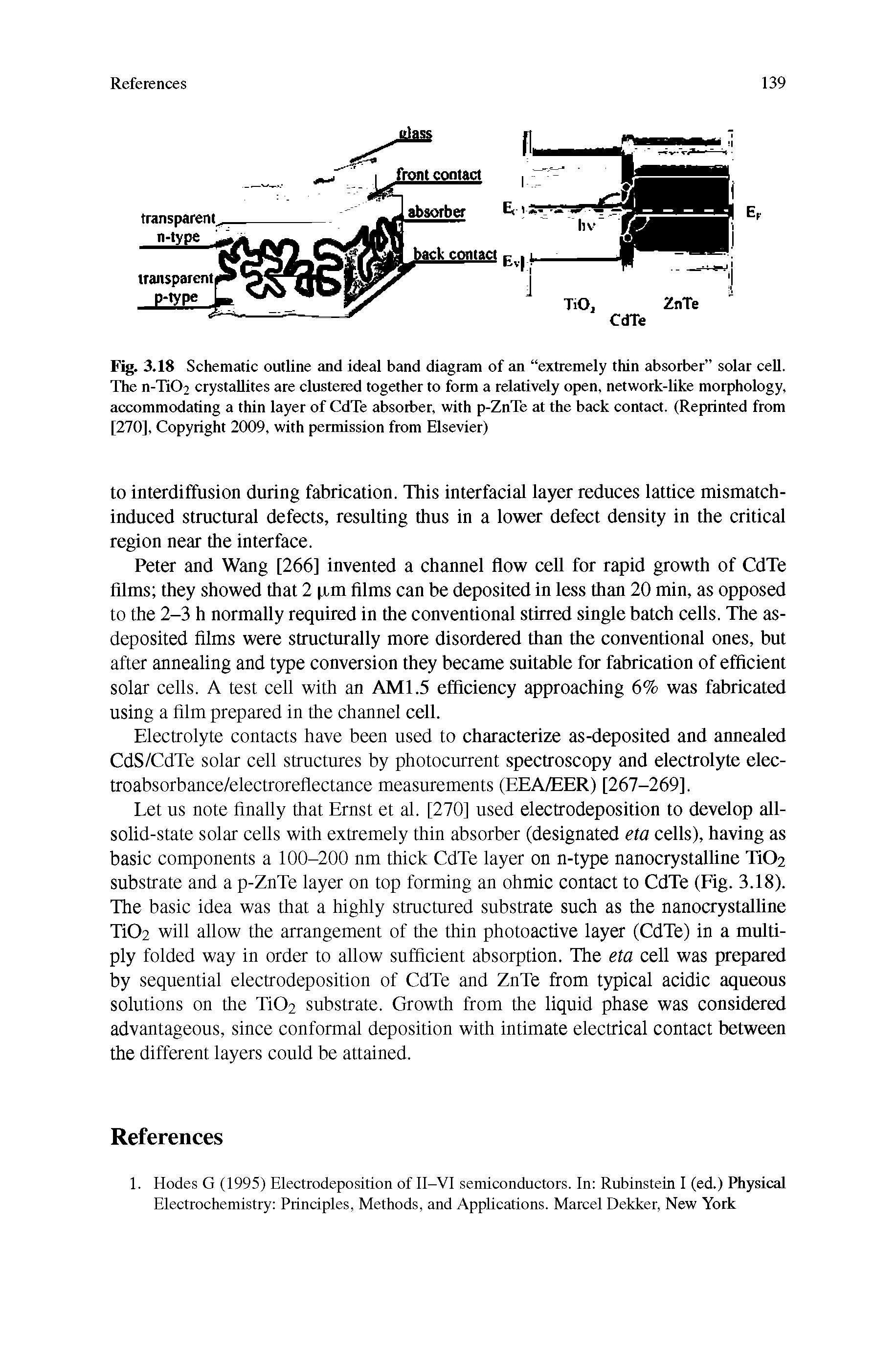 Fig. 3.18 Schematic outline and ideal band diagram of an extremely thin absorber solar cell. The n-Ti02 crystallites are clustered together to form a relatively open, network-like morphology, accommodating a thin layer of CdTe absorber, with p-ZnTe at the back contact. (Reprinted from [270], Copyright 2009, with permission from Elsevier)...