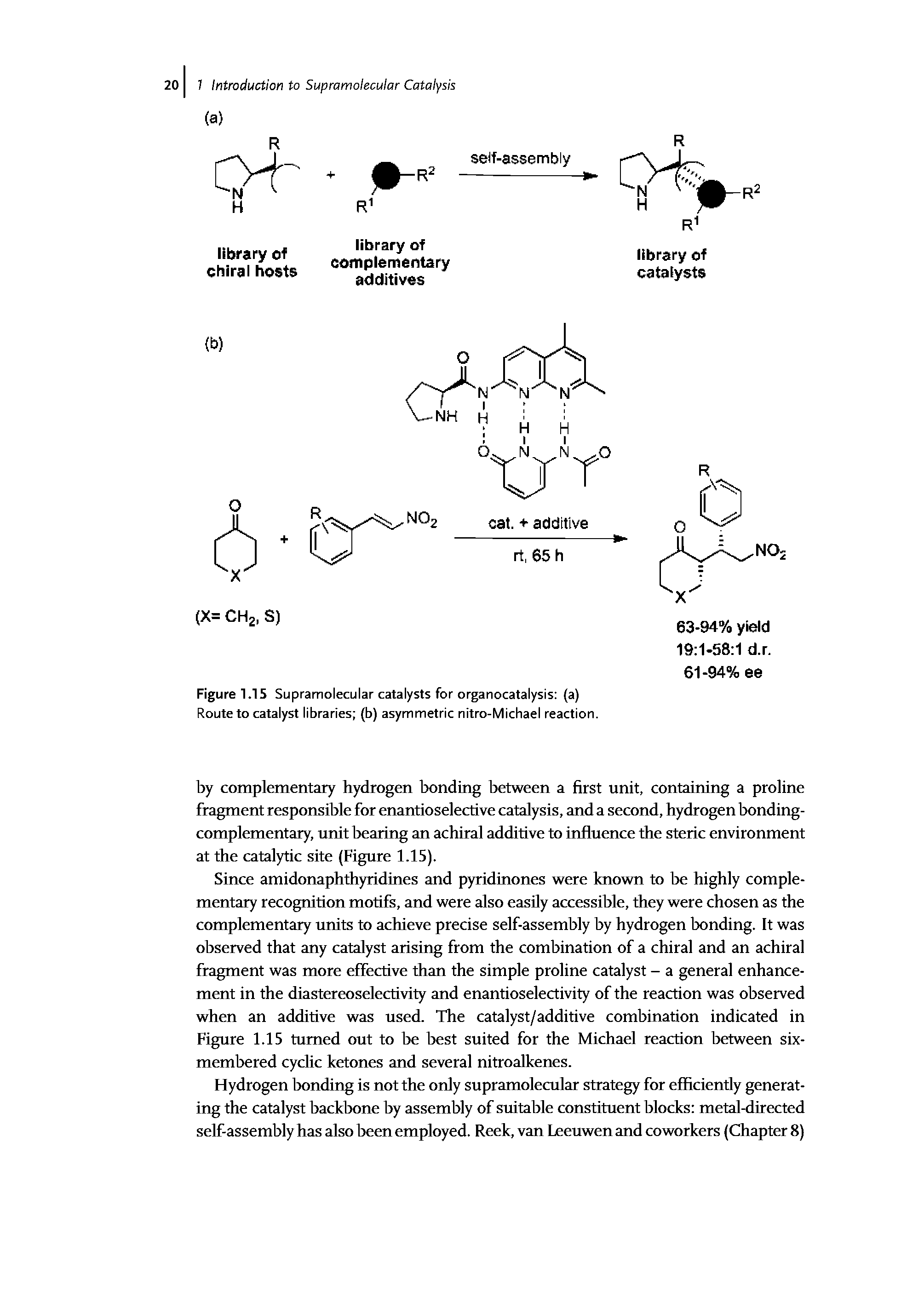 Figure 1.15 Supramolecular catalysts for organocatalysis (a) Route to catalyst libraries (b) asymmetric nitro-Michael reaction.