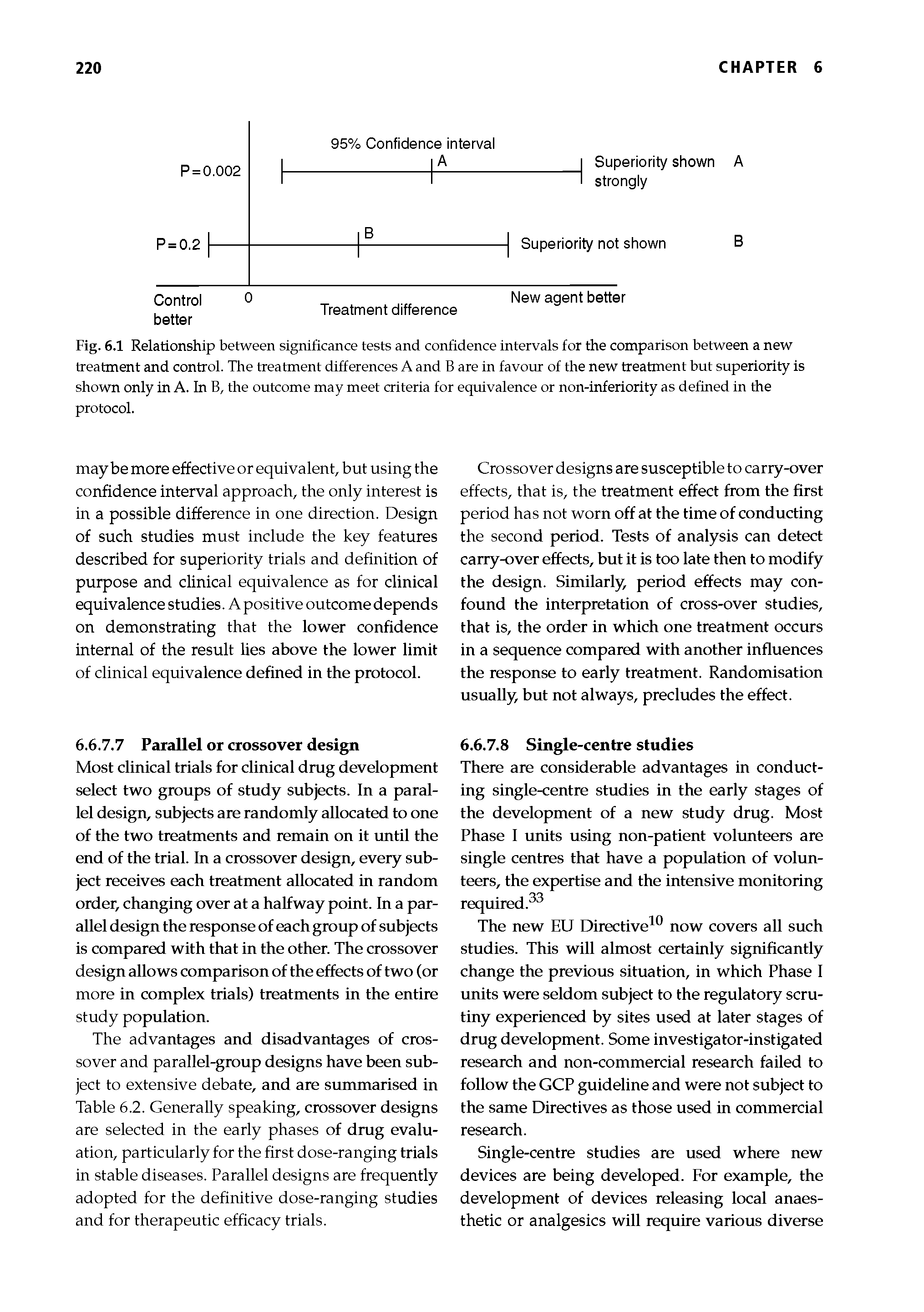 Fig. 6.1 Relationship between significance tests and confidence intervals for the comparison between a new treatment and control. The treatment differences A and B are in favour of the new treatment but superiority is shown only in A. in B, the outcome may meet criteria for equivalence or non-inferiority as defined in the protocol.