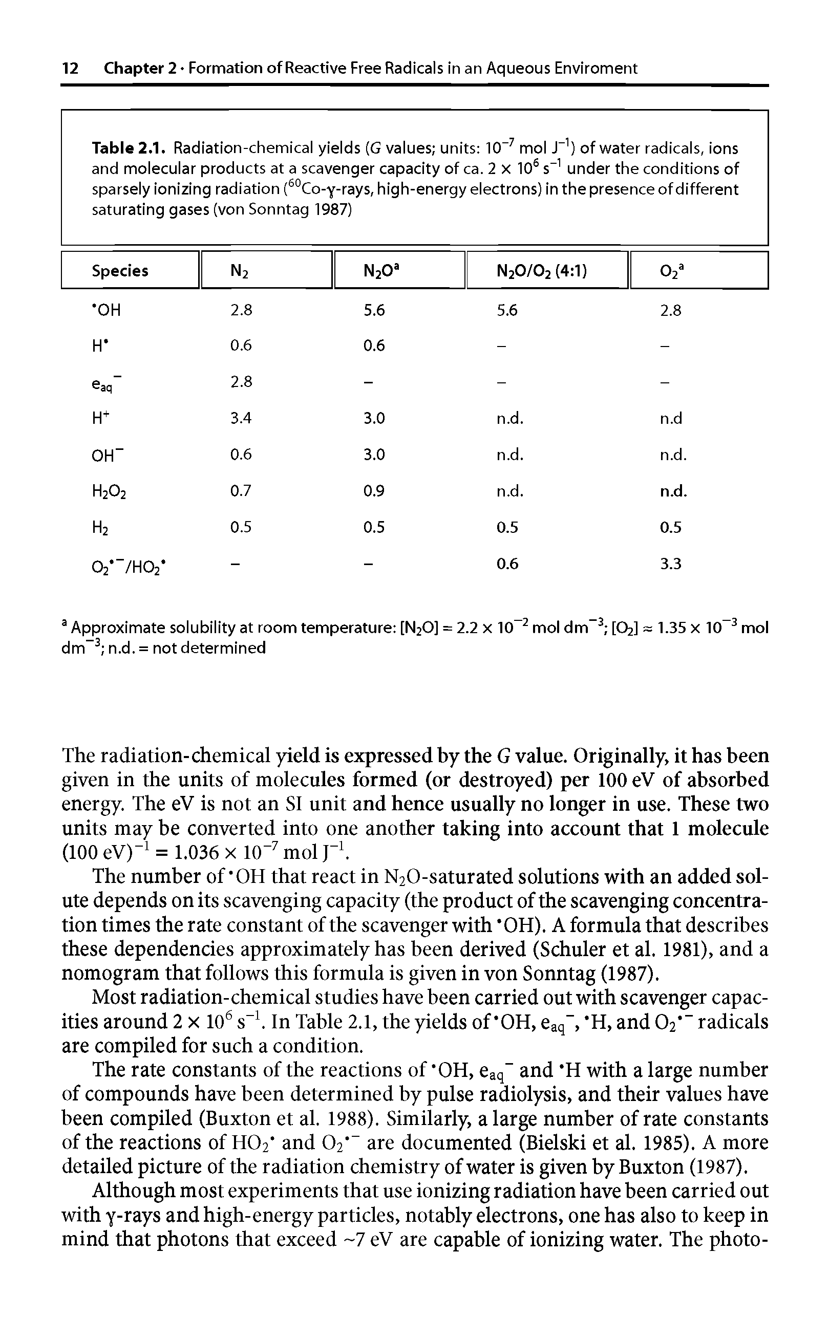 Table 2.1. Radiation-chemical yields (G values units 10-7 mol J-1) of water radicals, ions and molecular products at a scavenger capacity of ca. 2 x 10s s-1 under the conditions of sparsely ionizing radiation (60Co-y-rays, high-energy electrons) in the presence of different saturating gases (von Sonntag 1987)...