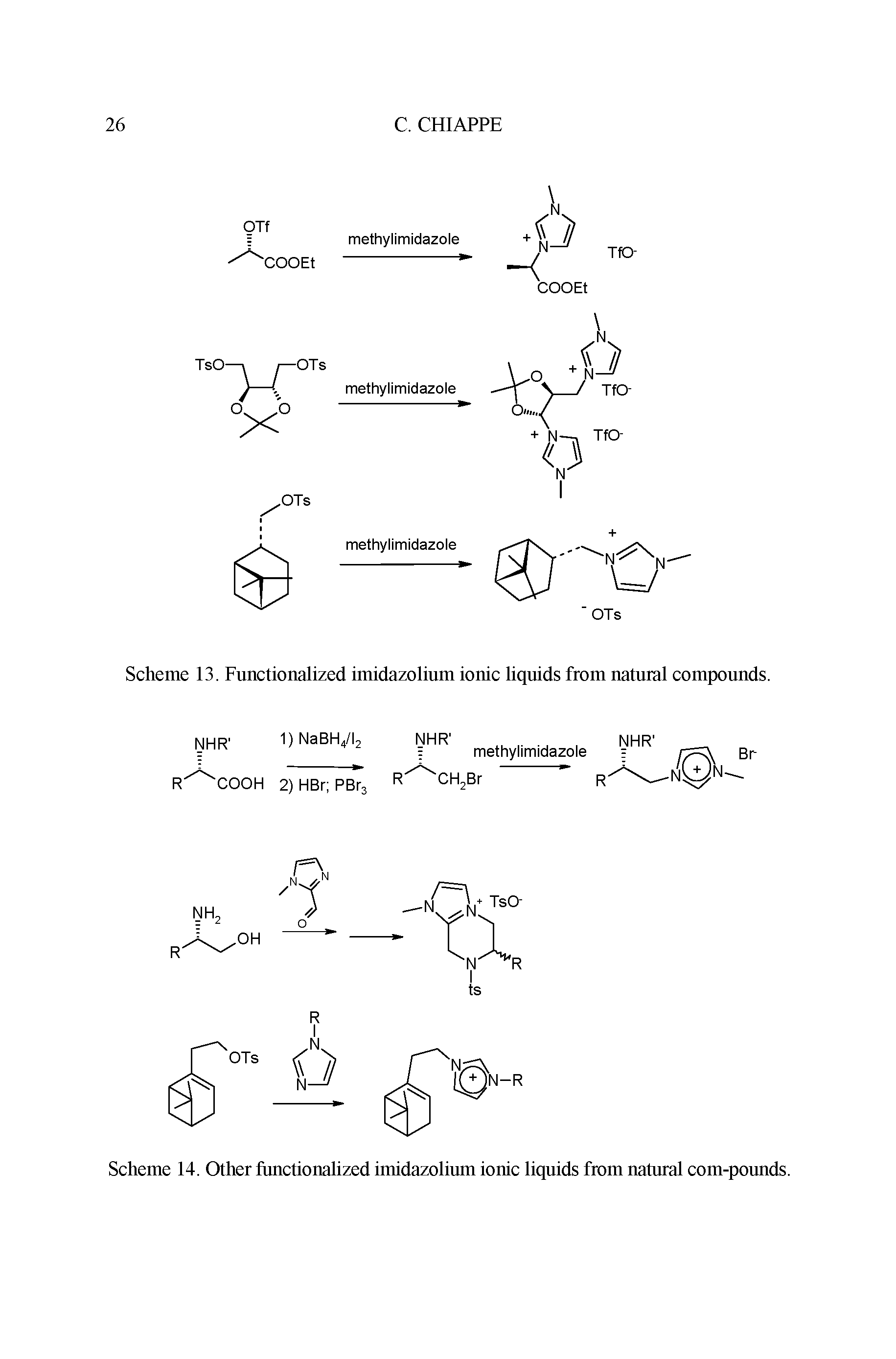 Scheme 13. Functionalized imidazolium ionic liquids from natural compounds.