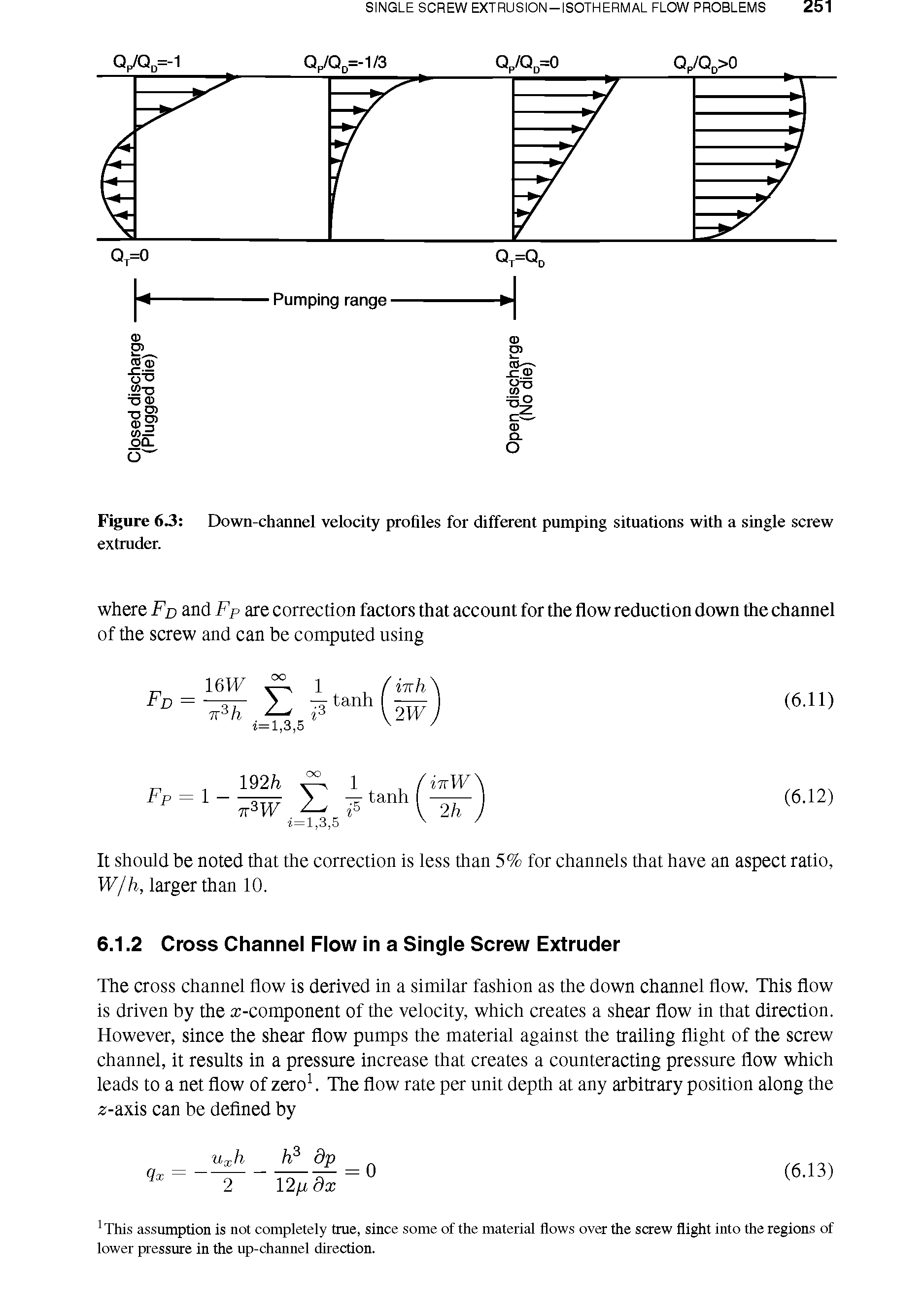 Figure 6.3 Down-channel velocity profiles for different pumping situations with a single screw extruder.