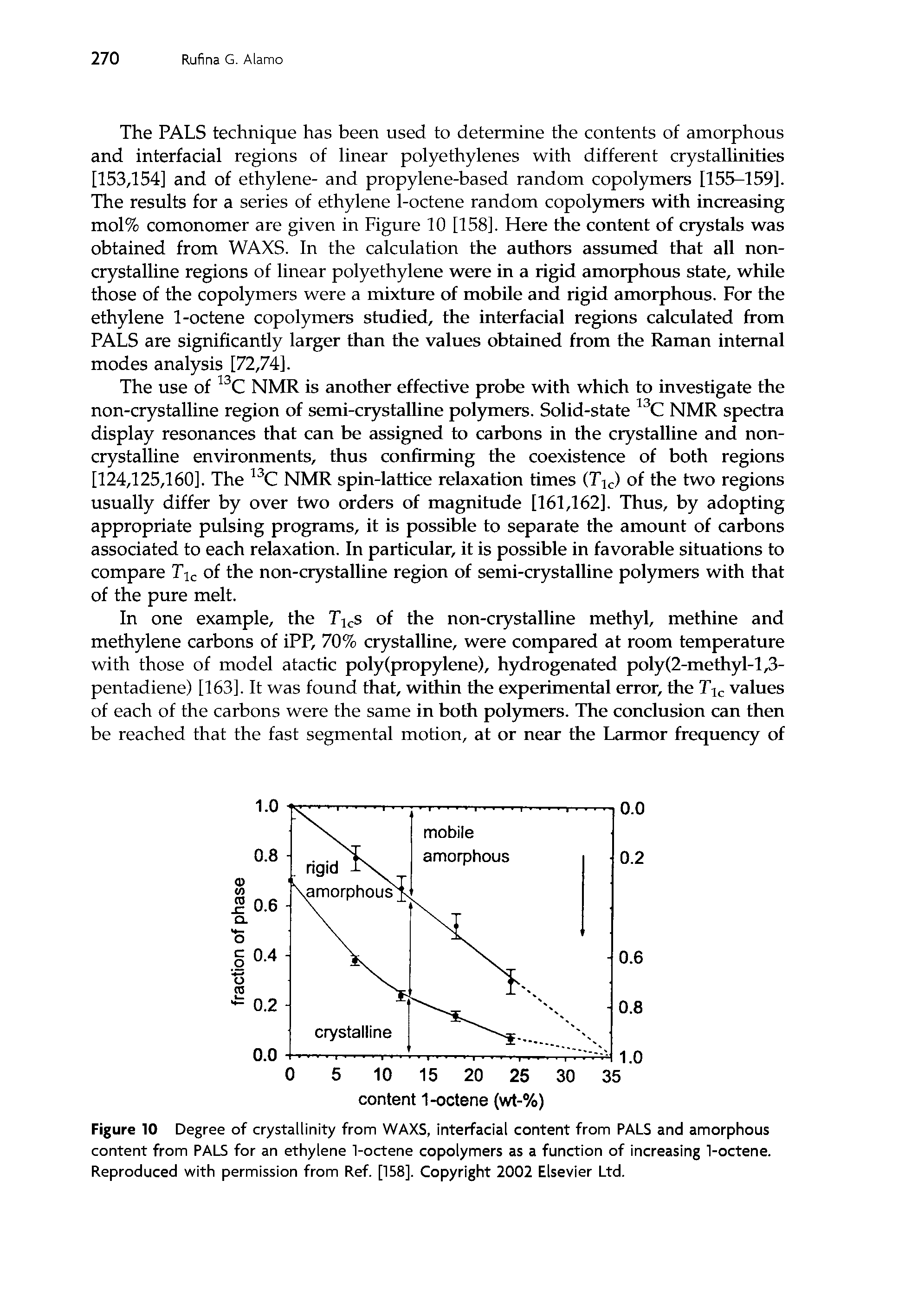 Figure 10 Degree of crystallinity from WAXS, interfacial content from PALS and amorphous content from PALS for an ethylene 1-octene copolymers as a function of increasing 1-octene. Reproduced with permission from Ref. [158]. Copyright 2002 Elsevier Ltd.