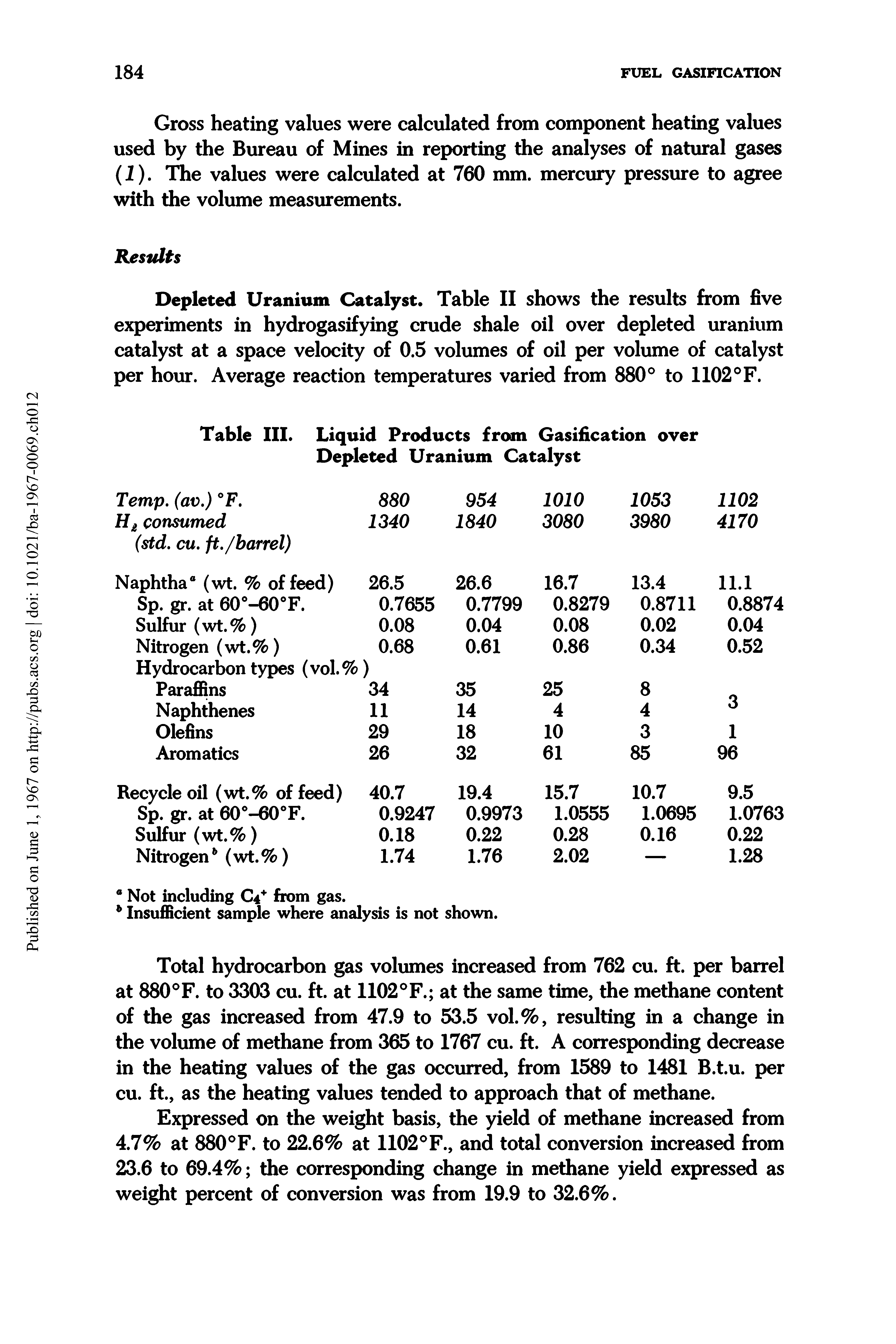 Table III. Liquid Products from Gasification over Depleted Uranium Catalyst...
