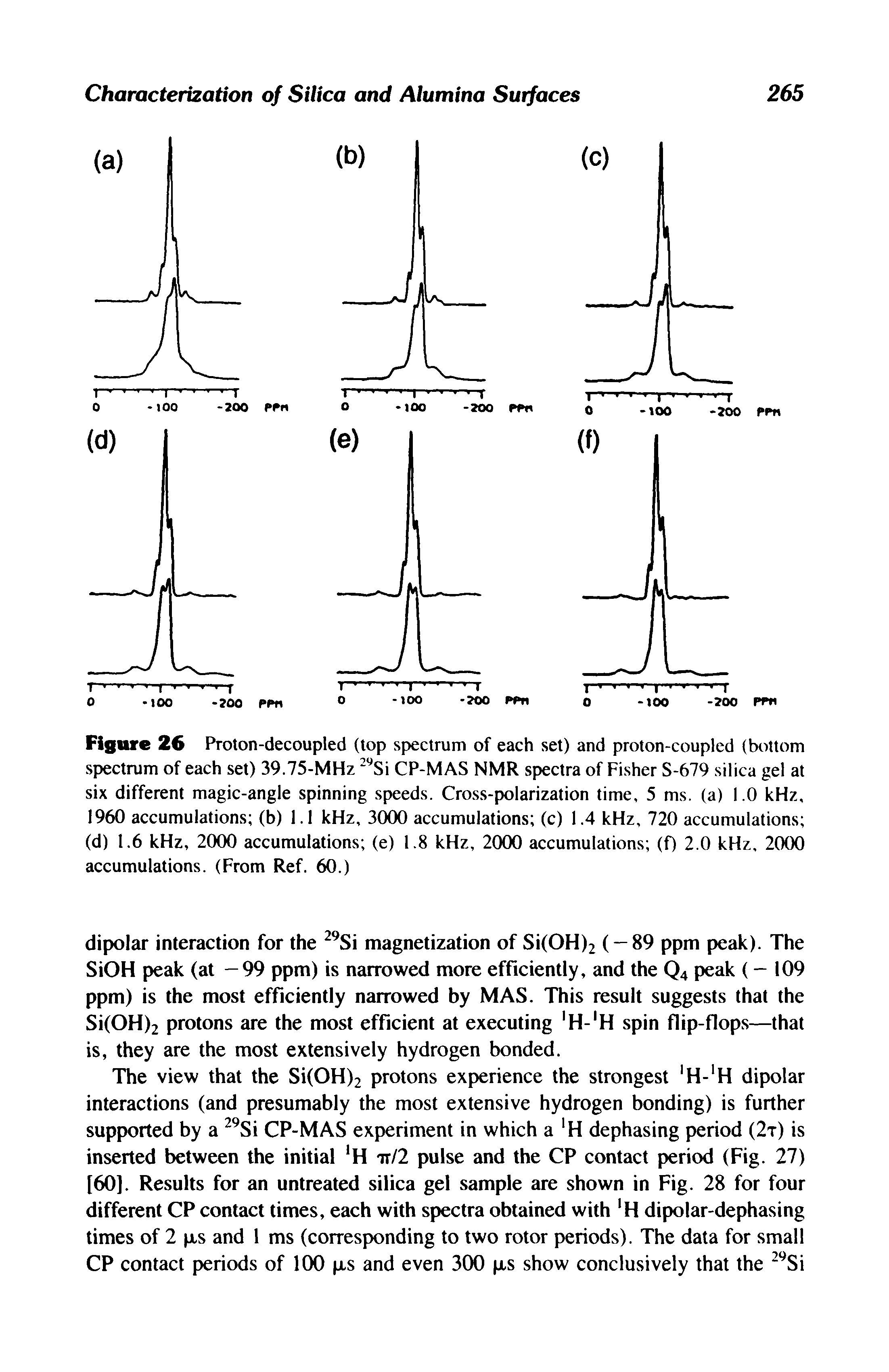 Figure 26 Proton-decoupled (top spectrum of each set) and proton-coupled (bottom spectrum of each set) 39.75-MHz Si CP-MAS NMR spectra of Fisher S-679 silica gel at six different magic-angle spinning speeds. Cross-polarization time, 5 ms. (a) 1.0 kHz, 1960 accumulations (b) 1.1 kHz, 3000 accumulations (c) 1.4 kHz, 720 accumulations (d) 1.6 kHz, 2000 accumulations (e) 1.8 kHz, 20(X) accumulations (f) 2.0 kHz, 2(XX) accumulations. (From Ref. 60.)...