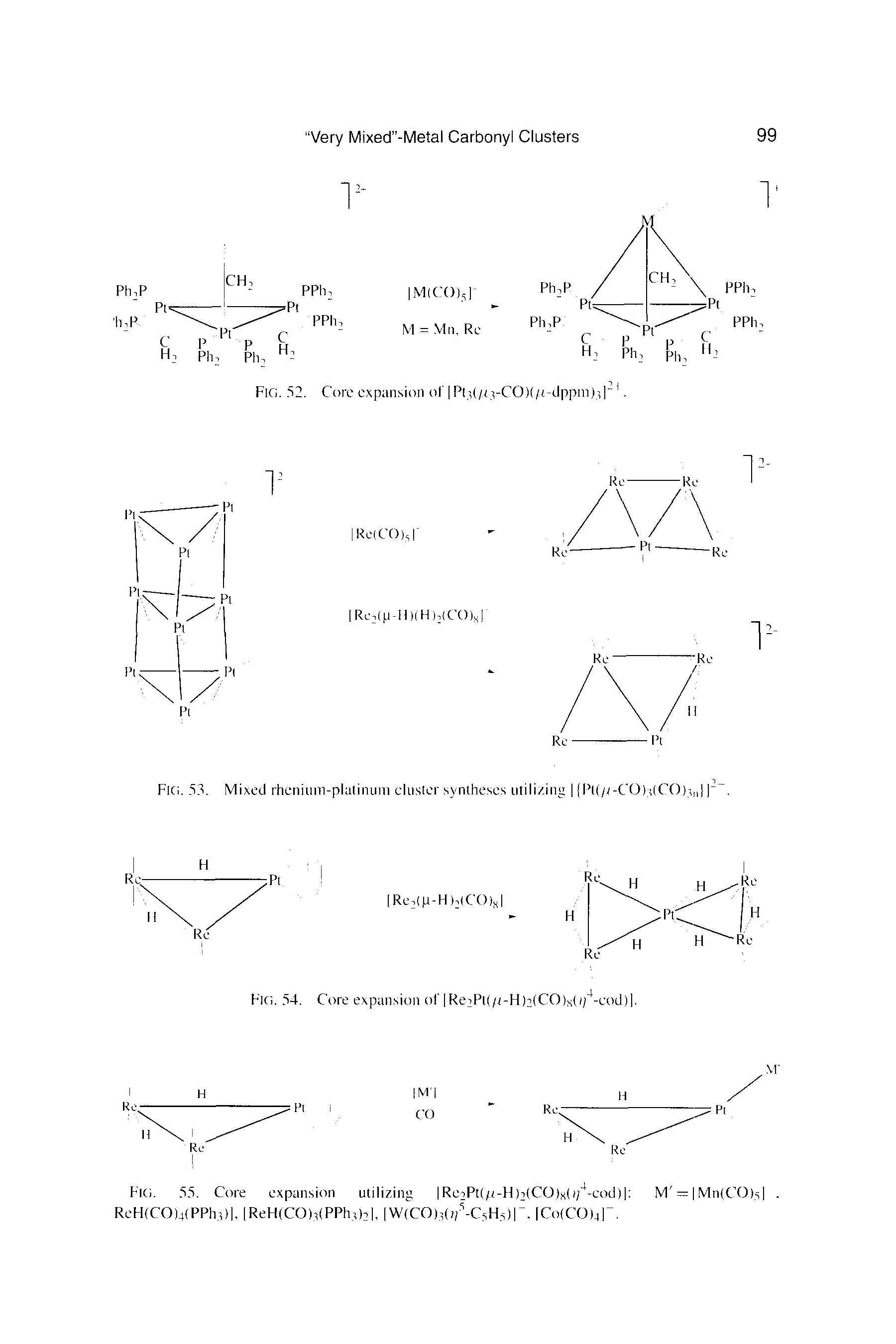 Fig. 5.. Mixed rhenium-platinum clu.ster synlhese.s utilizing (PK/t-COitiCO) ,...