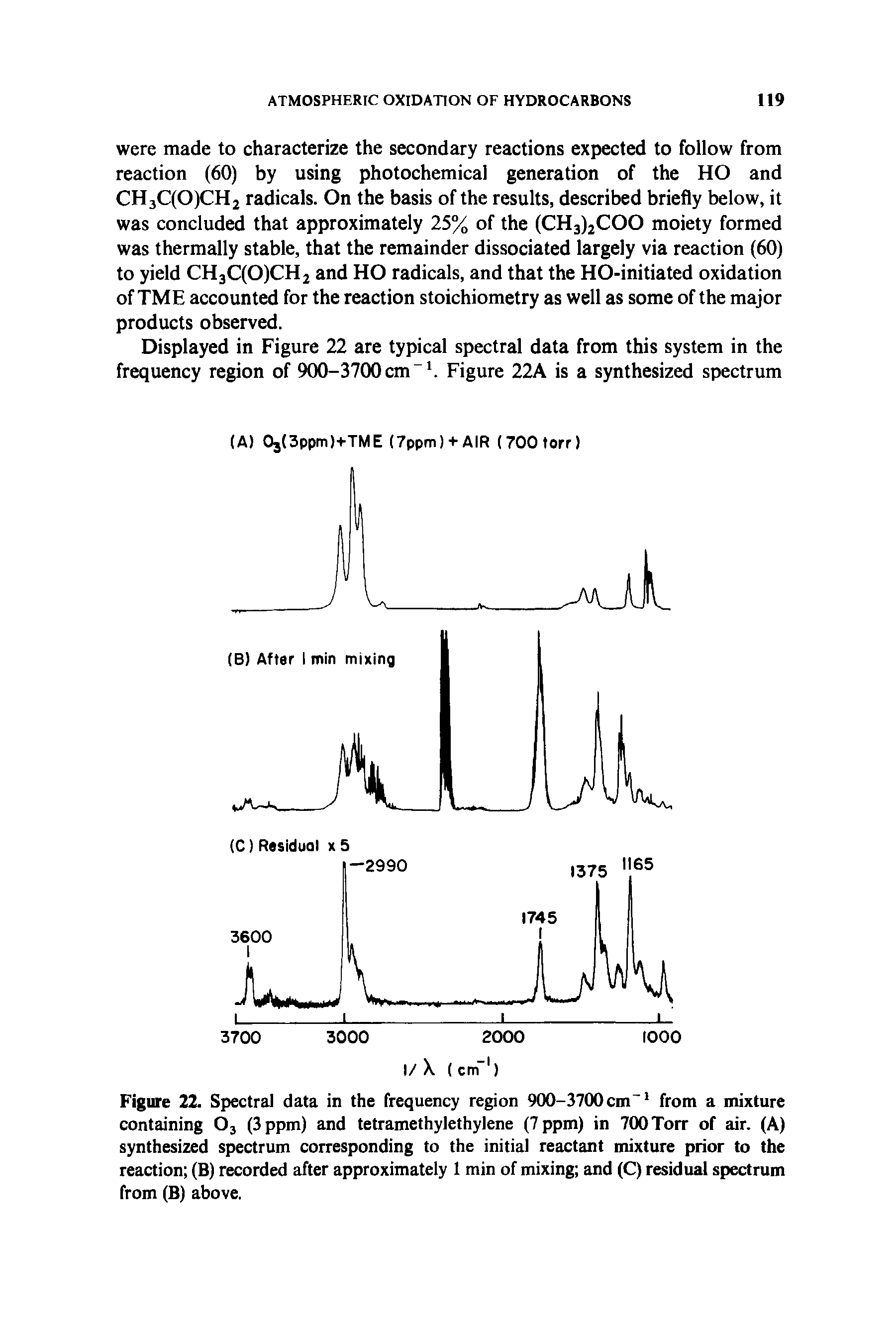 Figure 22. Spectral data in the frequency region 900-3700cm-1 from a mixture containing 03 (3 ppm) and tetramethylethylene (7 ppm) in 700Torr of air. (A) synthesized spectrum corresponding to the initial reactant mixture prior to the reaction (B) recorded after approximately 1 min of mixing and (C) residual spectrum from (B) above.