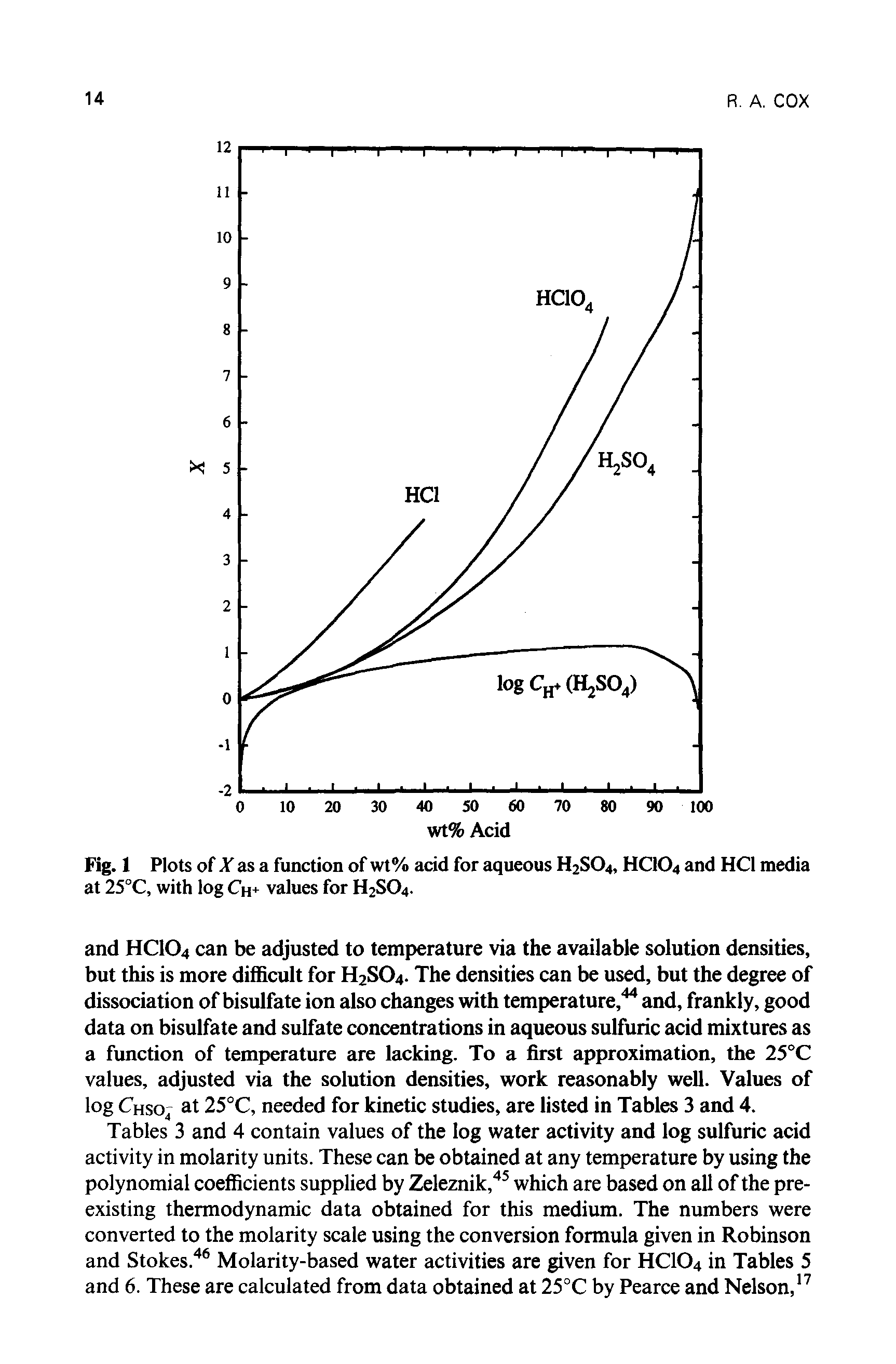 Tables 3 and 4 contain values of the log water activity and log sulfuric acid activity in molarity units. These can be obtained at any temperature by using the polynomial coefficients supplied by Zeleznik,45 which are based on all of the preexisting thermodynamic data obtained for this medium. The numbers were converted to the molarity scale using the conversion formula given in Robinson and Stokes 46 Molarity-based water activities are given for HCIO4 in Tables 5 and 6. These are calculated from data obtained at 25°C by Pearce and Nelson,17...