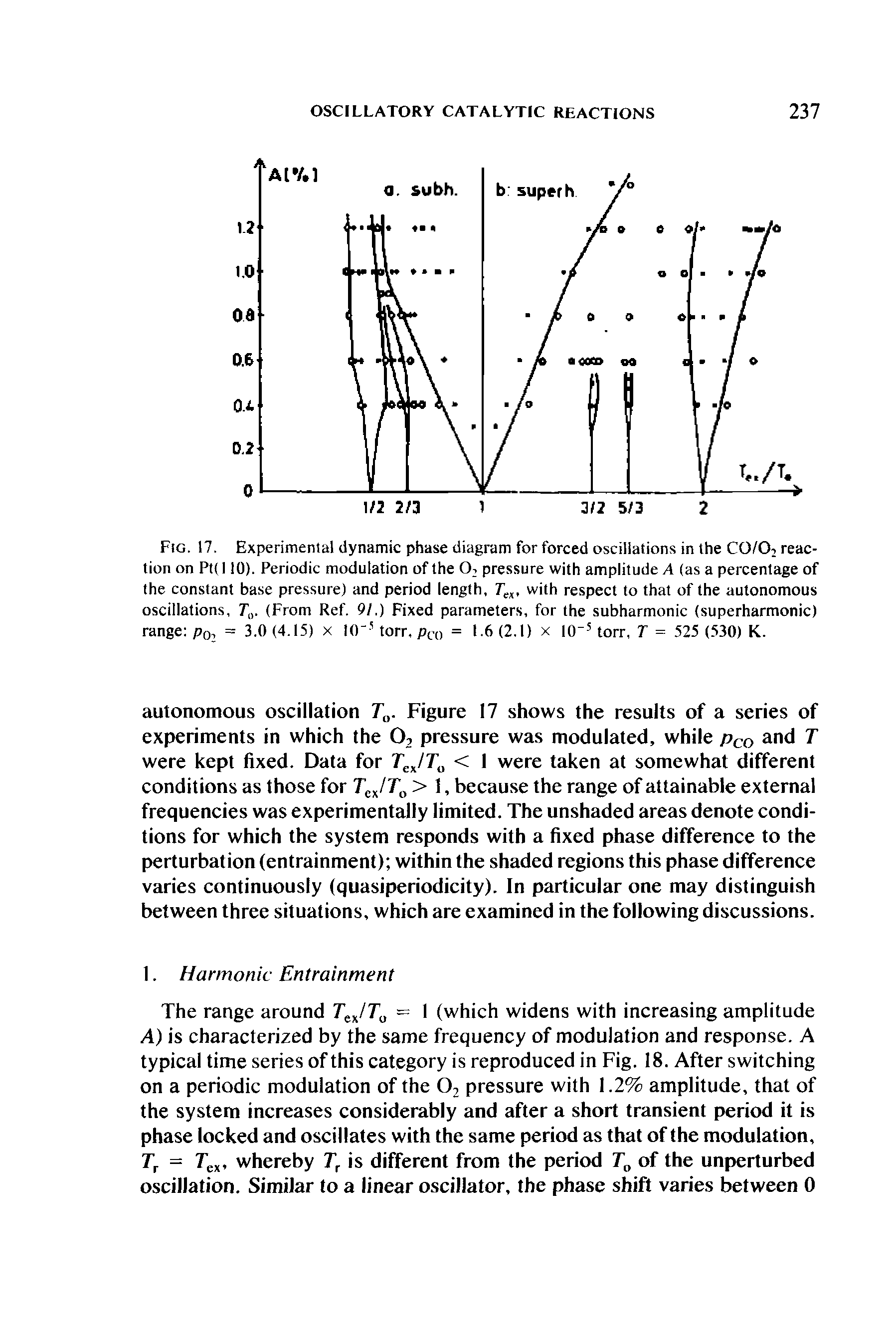 Fig. 17. Experimental dynamic phase diagram for forced oscillations in the CO/O, reaction on Pt(l 10). Periodic modulation of the 02 pressure with amplitude A (as a percentage of the constant base pressure) and period length, Tex, with respect to that of the autonomous oscillations, T . (From Ref. 91.) Fixed parameters, for the subharmonic (superharmonic) range p(h = 3.0 (4.15) x 10 5 torr, p , = 1.6 (2.1) x 10 5 torr, T = 525 (530) K.