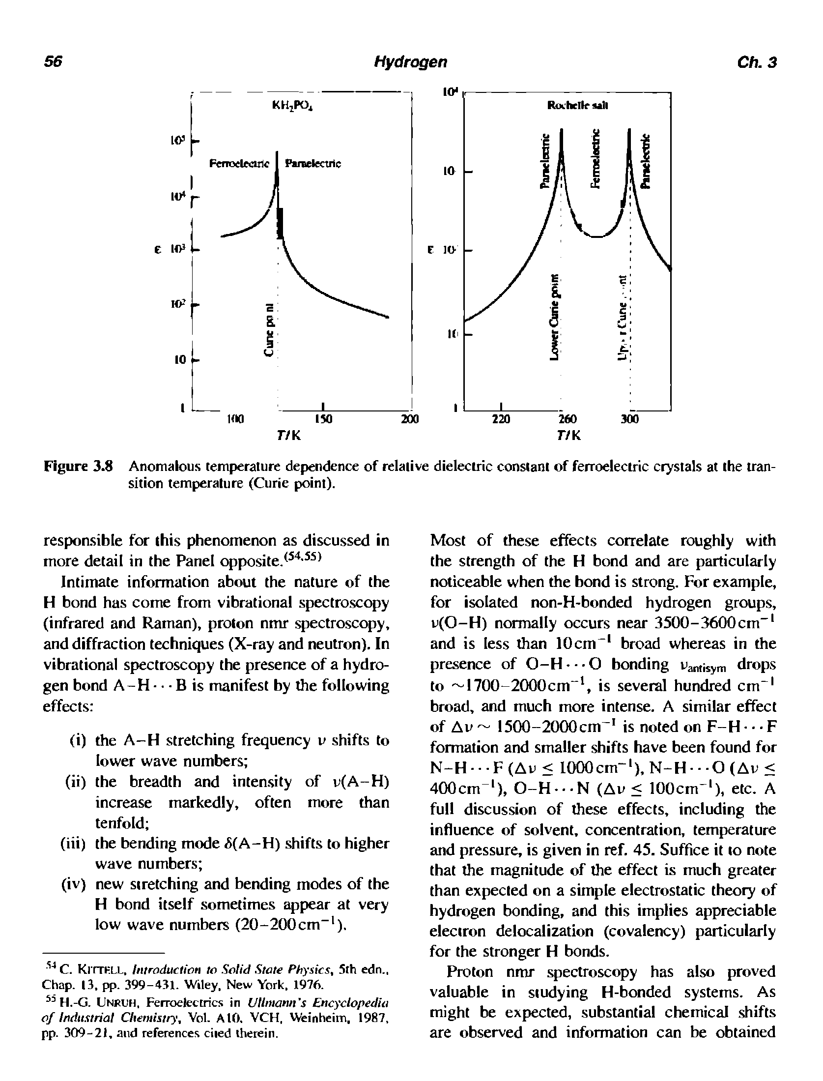 Figure 3.8 Anomalous temperature dependence of relative dielectric constant of ferroelectric crystals at the transition temperature (Curie point).