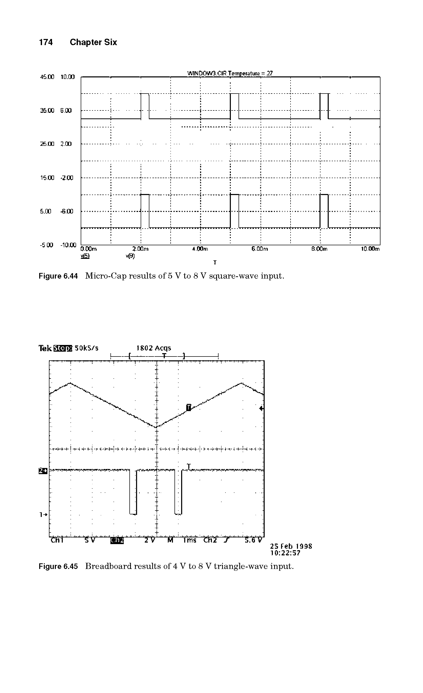 Figure 6.45 Breadboard results of 4 V to 8 V triangle-wave input.