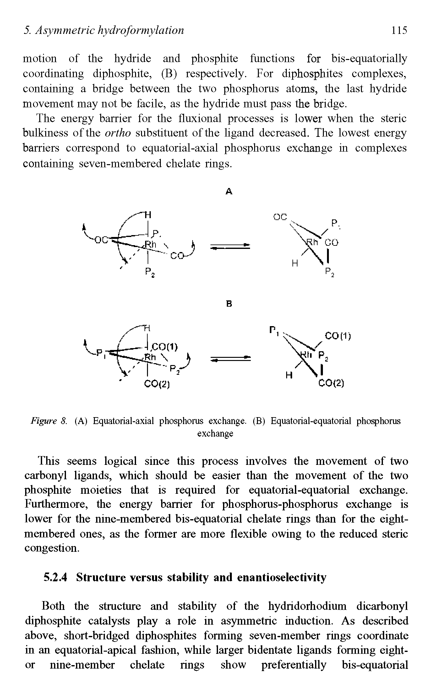 Figure 8. (A) Equatorial-axial phosphorus exchange. (B) Equatorial-equatorial pho horus...