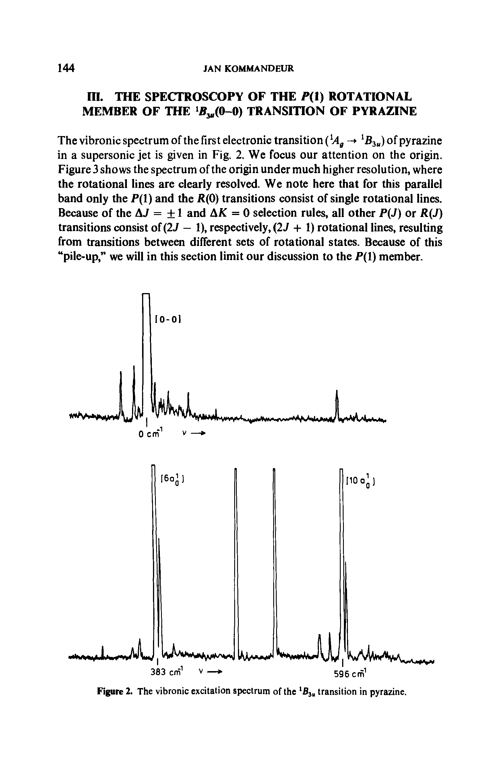 Figure 2. The vibronic excitation spectrum of the lBJU transition in pyrazine.