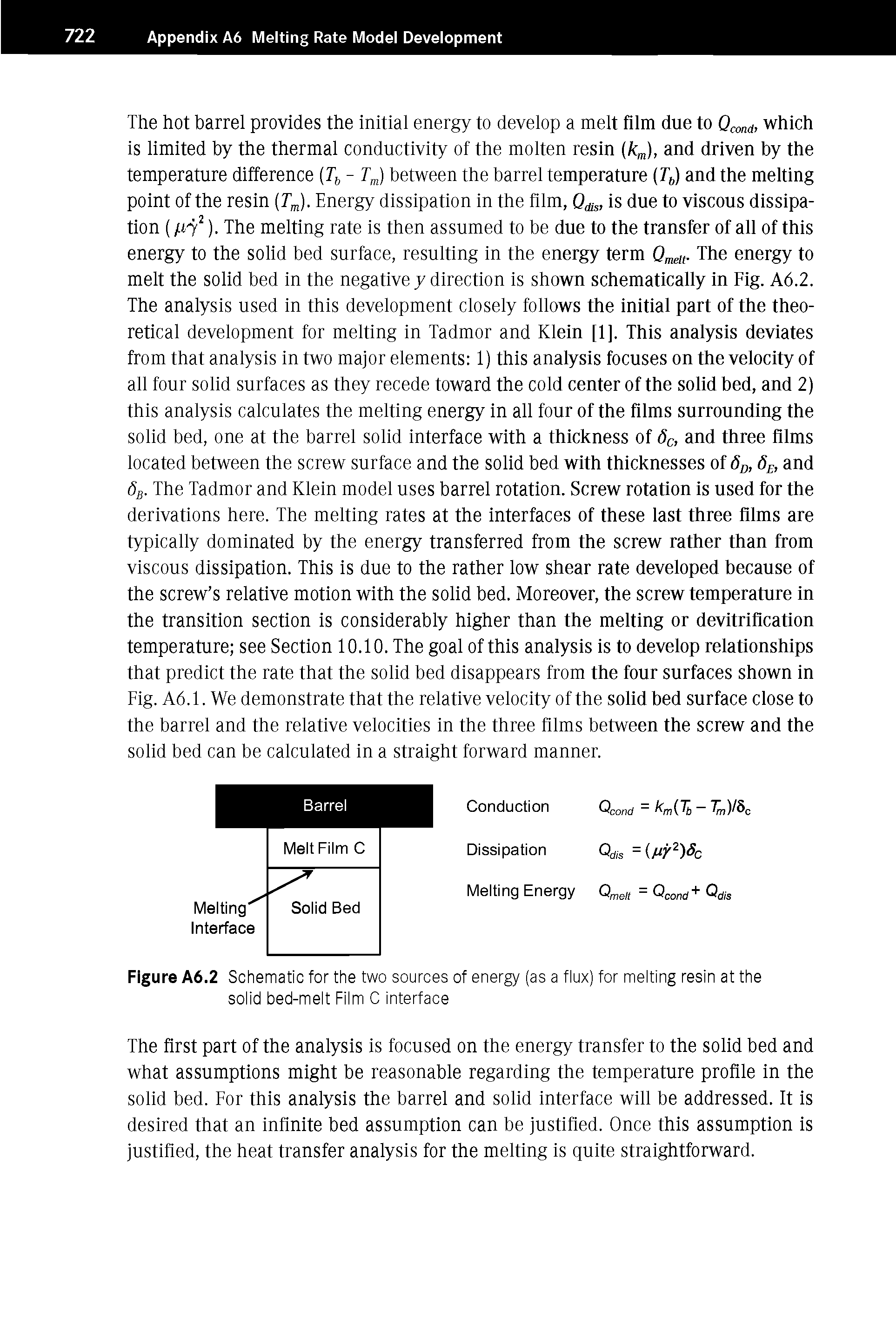 Figure A6.2 Schematic for the two sources of energy (as a flux) for melting resin at the solid bed-melt Film C interface...