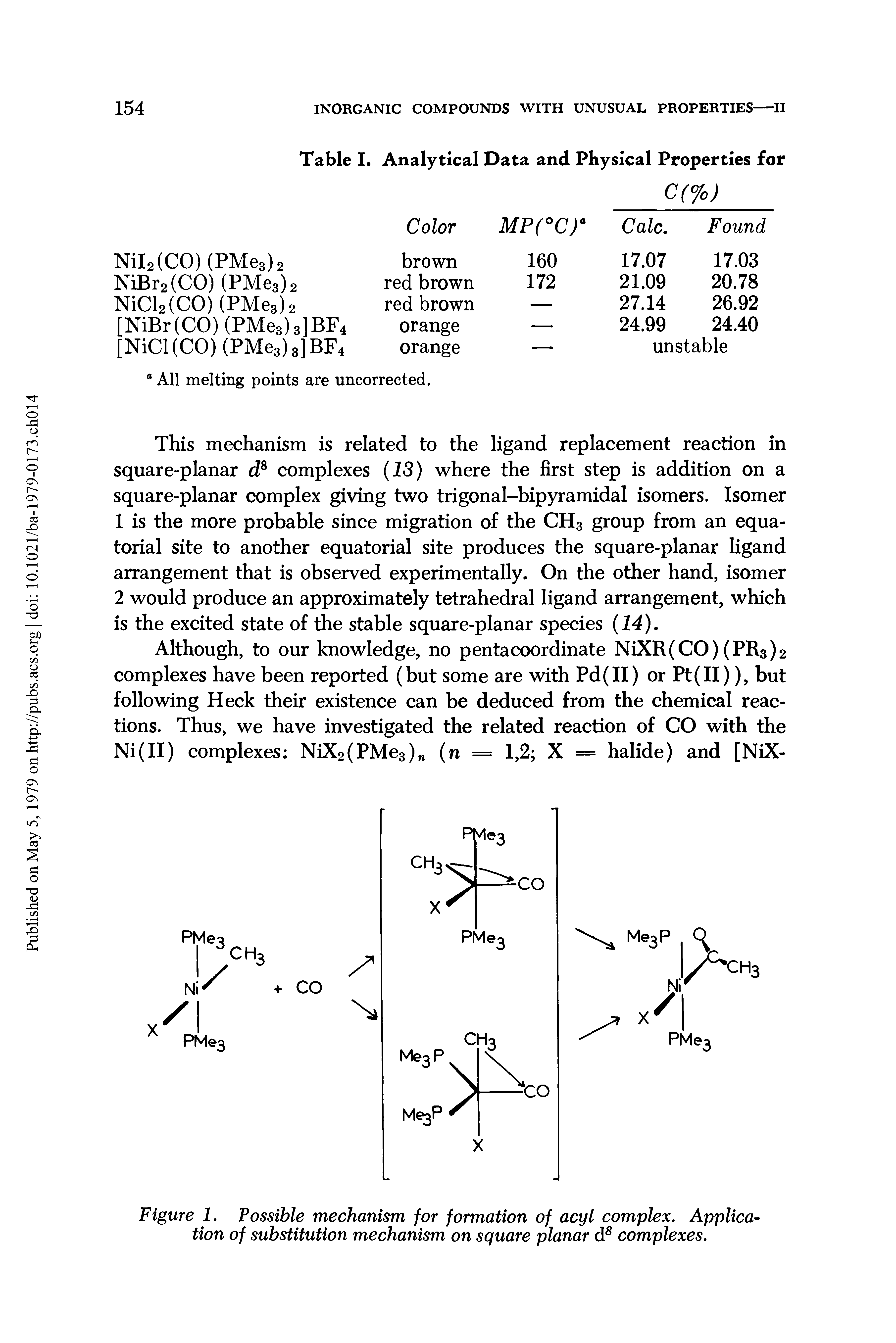 Figure 1. Possible mechanism for formation of acyl complex. Application of substitution mechanism on square planar d complexes.