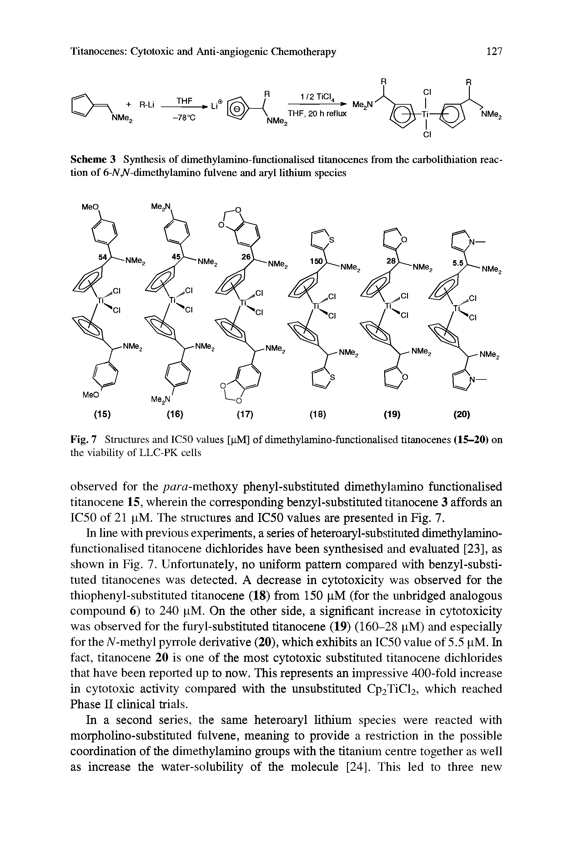 Scheme 3 Synthesis of dimethylamino-functionalised titanocenes from the carbolithiation reaction of 6-/V,/V-dimcthylamino fulvene and aryl lithium species...