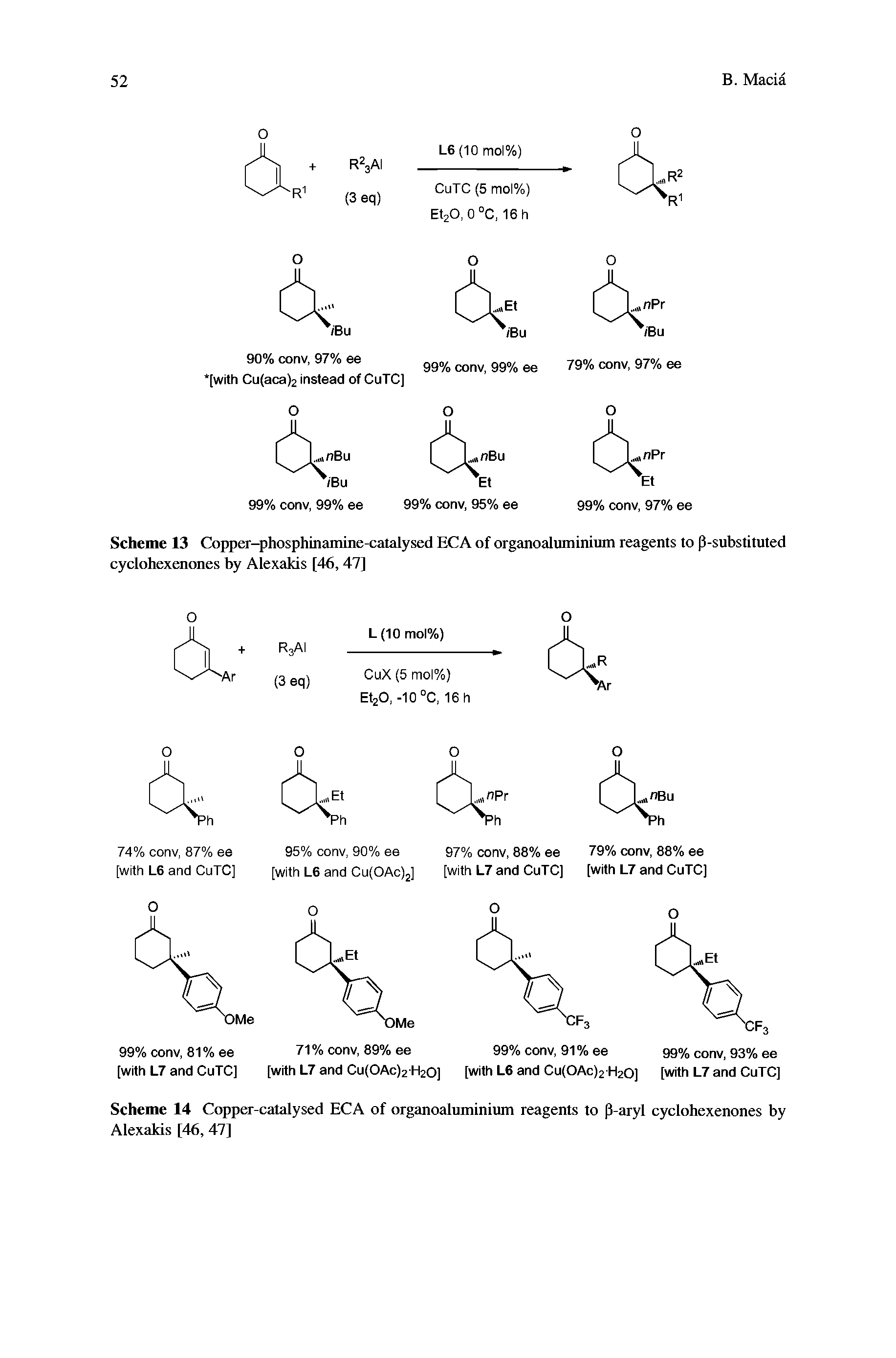 Scheme 13 Copper-phosphinamine-calalysed ECA of organoaluminium reagents to p-substituted cyclohexenones by Alexakis [46,47]...