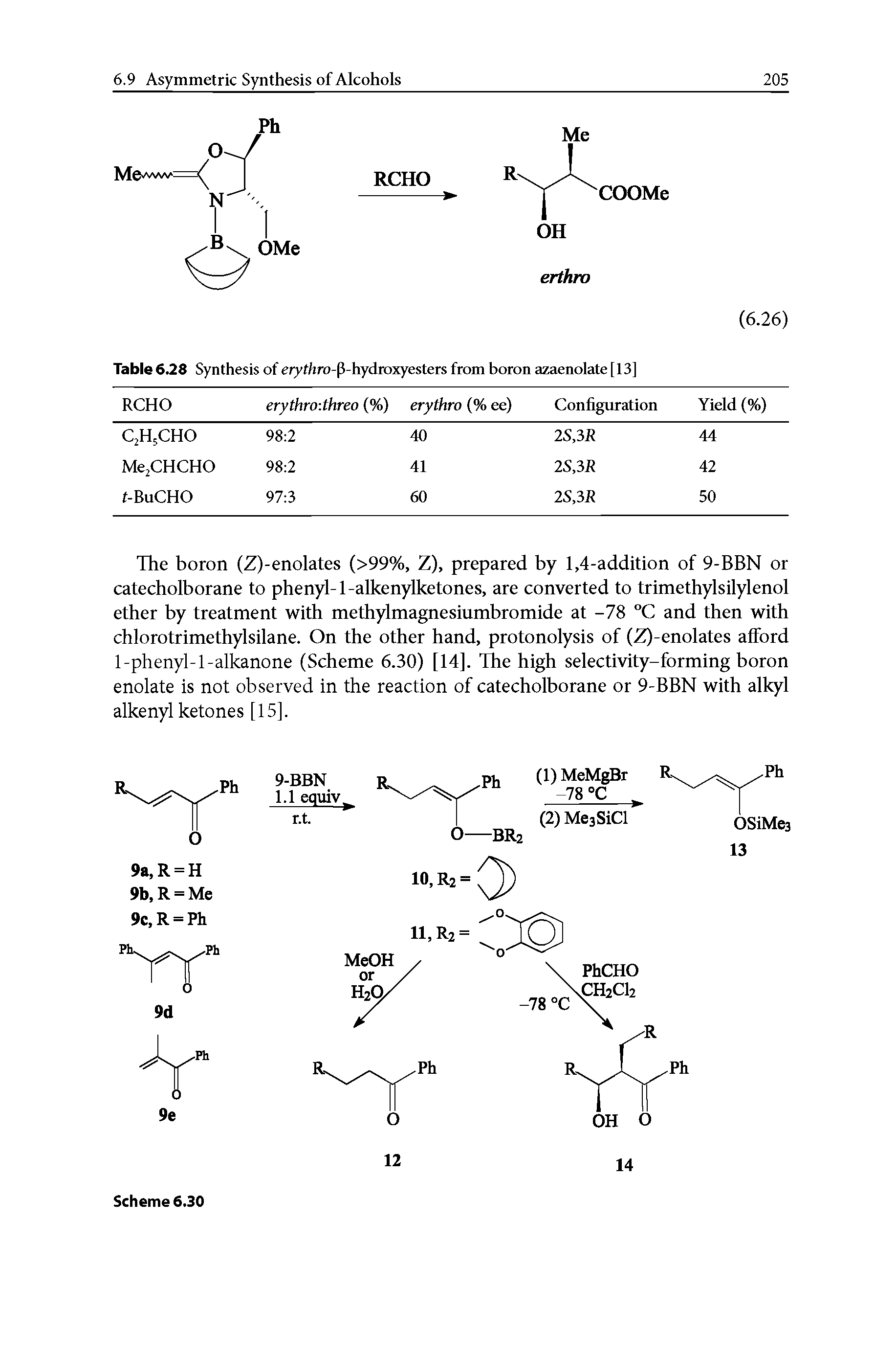Table 6.28 Synthesis of e yf/iro-P-hydroxyesters from boron azaenolate [ 13]...