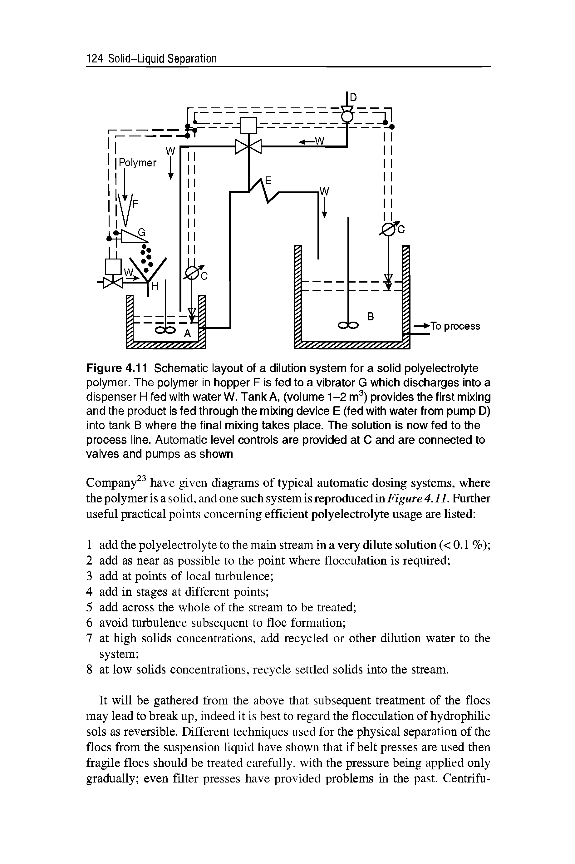 Figure 4.11 Schematic layout of a dilution system for a solid polyelectrolyte polymer. The polymer in hopper F is fed to a vibrator G which discharges into a dispenser H fed with water W. Tank A, (volume 1-2 m ) provides the first mixing and the product is fed through the mixing device E (fed with water from pump D) into tank B where the final mixing takes place. The solution is now fed to the process line. Automatic level controls are provided at C and are connected to valves and pumps as shown...