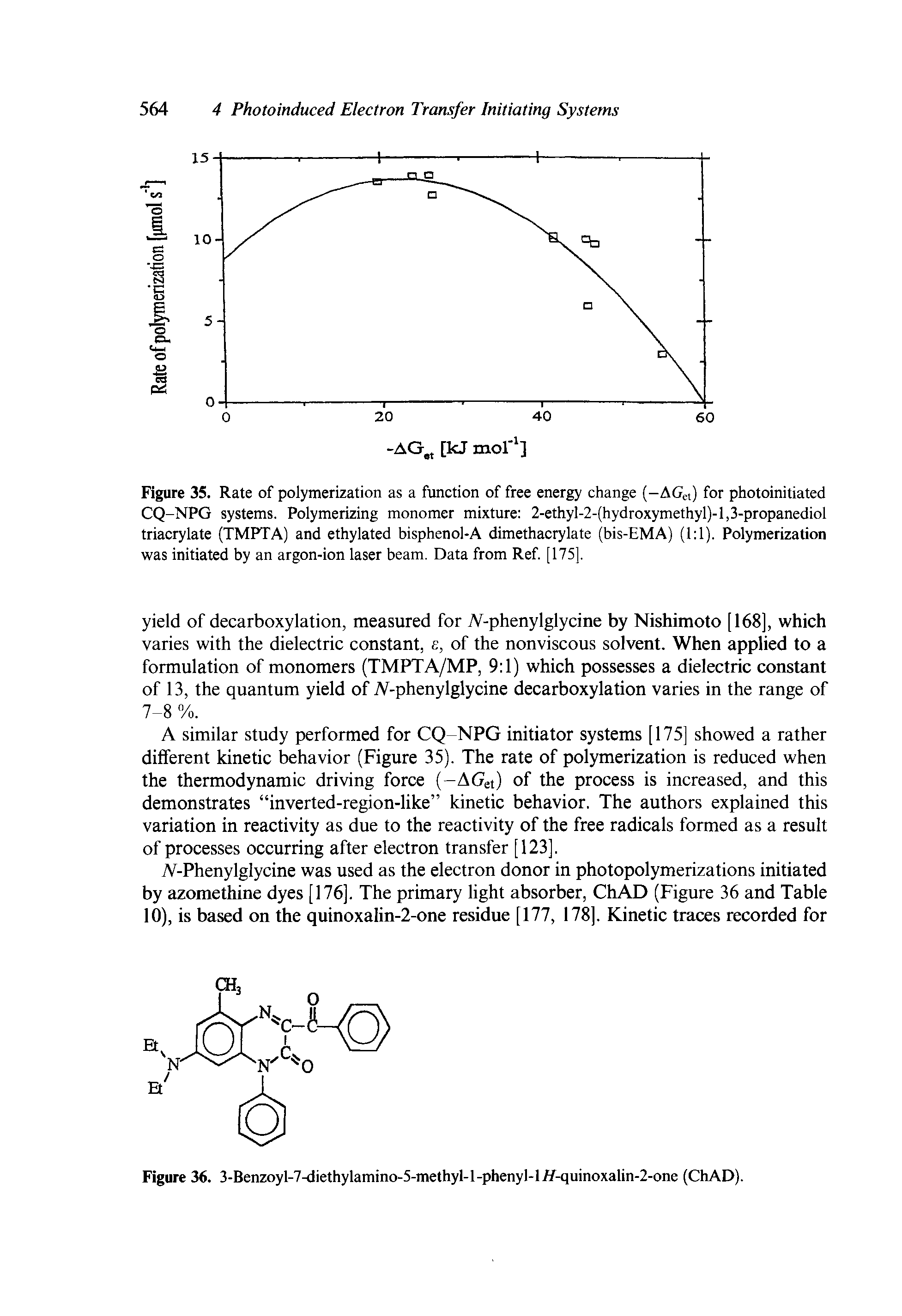 Figure 35. Rate of polymerization as a function of free energy change (-AGet) for photoinitiated CQ-NPG systems. Polymerizing monomer mixture 2-ethyl-2-(hydroxymethyl)-1,3-propanediol triacrylate (TMPTA) and ethylated bisphenol-A dimethacrylate (bis-EMA) (1 1). Polymerization was initiated by an argon-ion laser beam. Data from Ref. [175].
