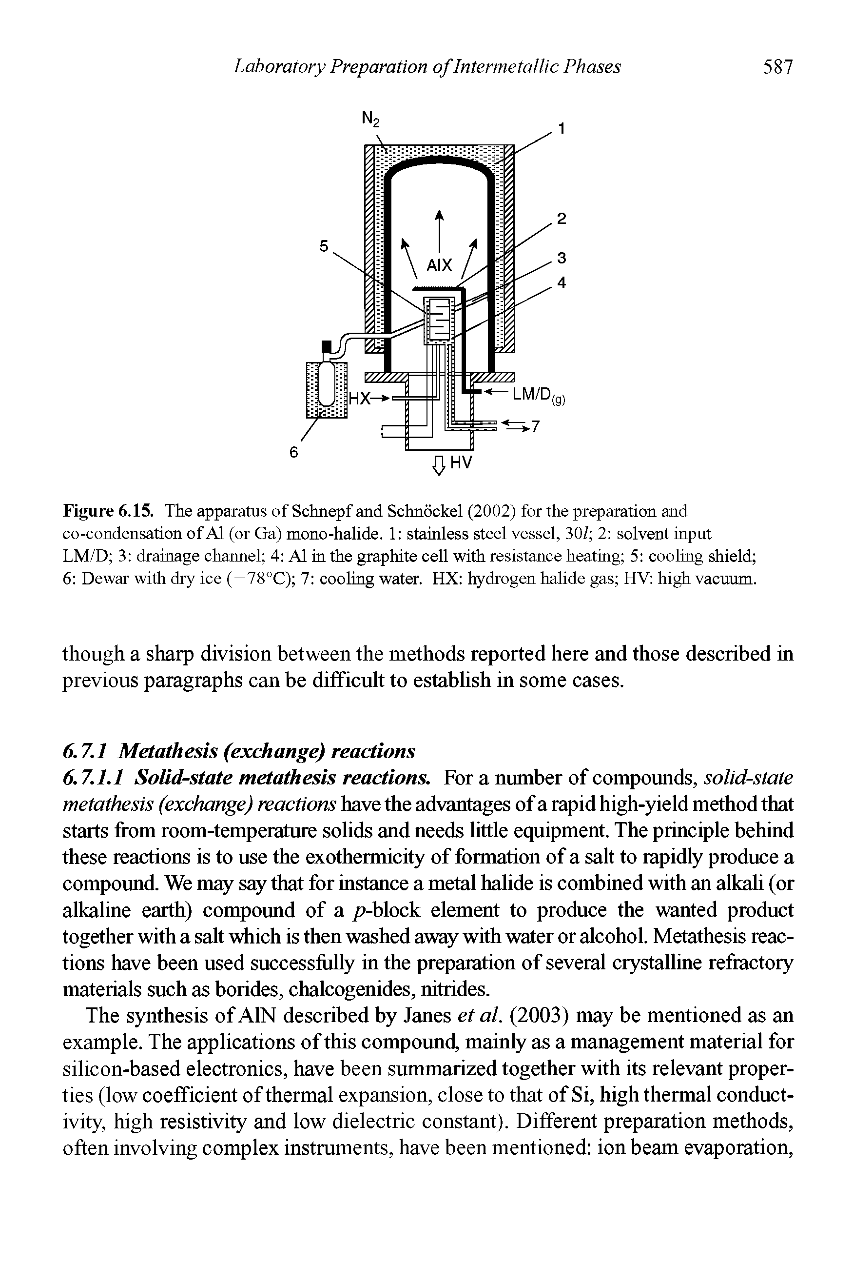 Figure 6.15. The apparatus of Schnepf and Schnockel (2002) for the preparation and co-condensation of A1 (or Ga) mono-halide. 1 stainless steel vessel, 30/ 2 solvent input LM/D 3 drainage channel 4 A1 in the graphite cell with resistance heating 5 cooling shield 6 Dewar with dry ice (—78°C) 7 cooling water. HX hydrogen halide gas HV high vacuum.