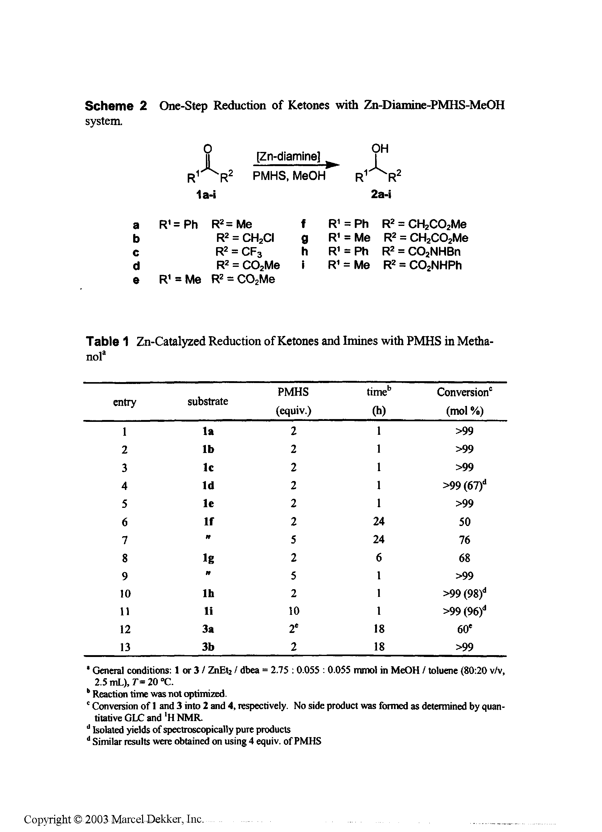 Table 1 Zn-Catalyzed Reduction of Ketones and Imines with PMHS in Media-nof...