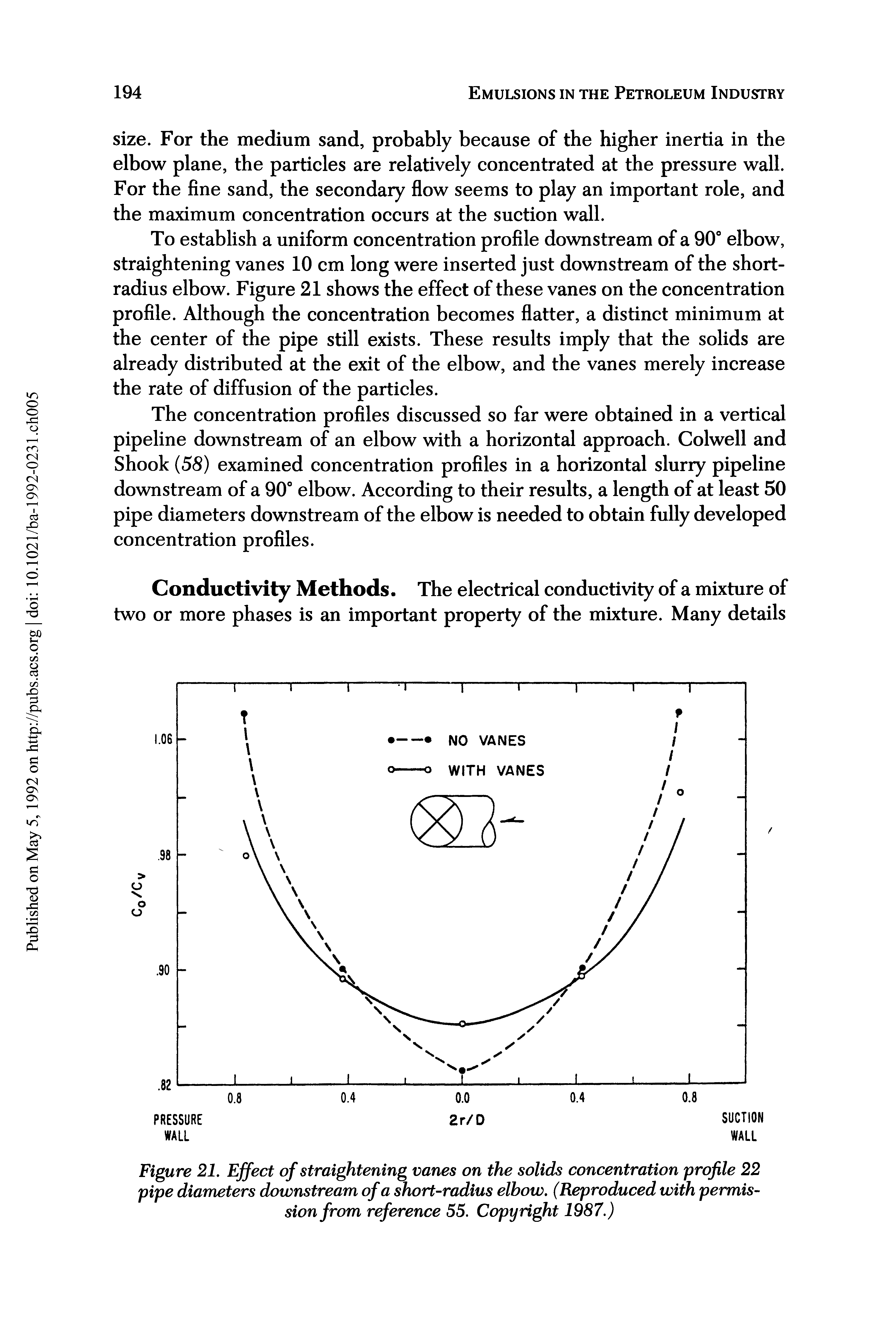 Figure 21. Effect of straightening vanes on the solids concentration profile 22 pipe diameters downstream of a short-radius elbow. (Reproduced with permission from reference 55. Copyright 1987.)...