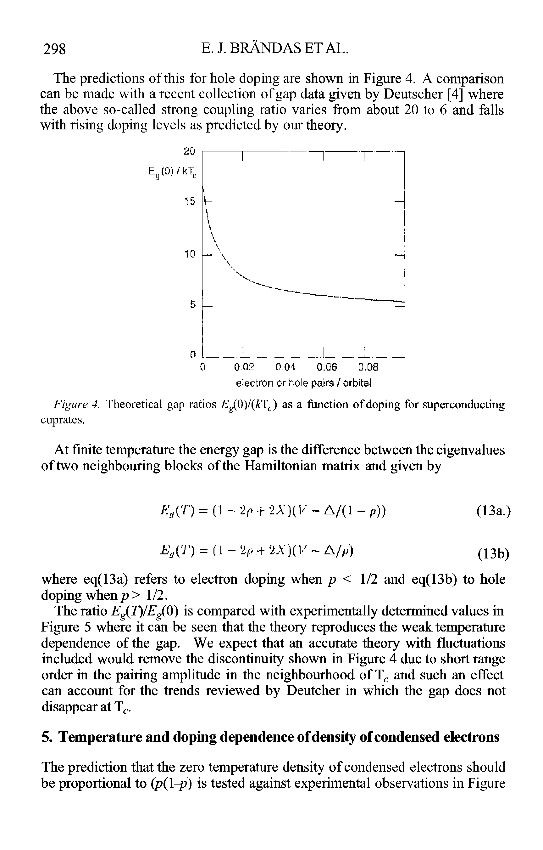 Figure 4. Theoretical gap ratios Eg(Q)/(kTc) as a function of doping for superconducting cuprates.