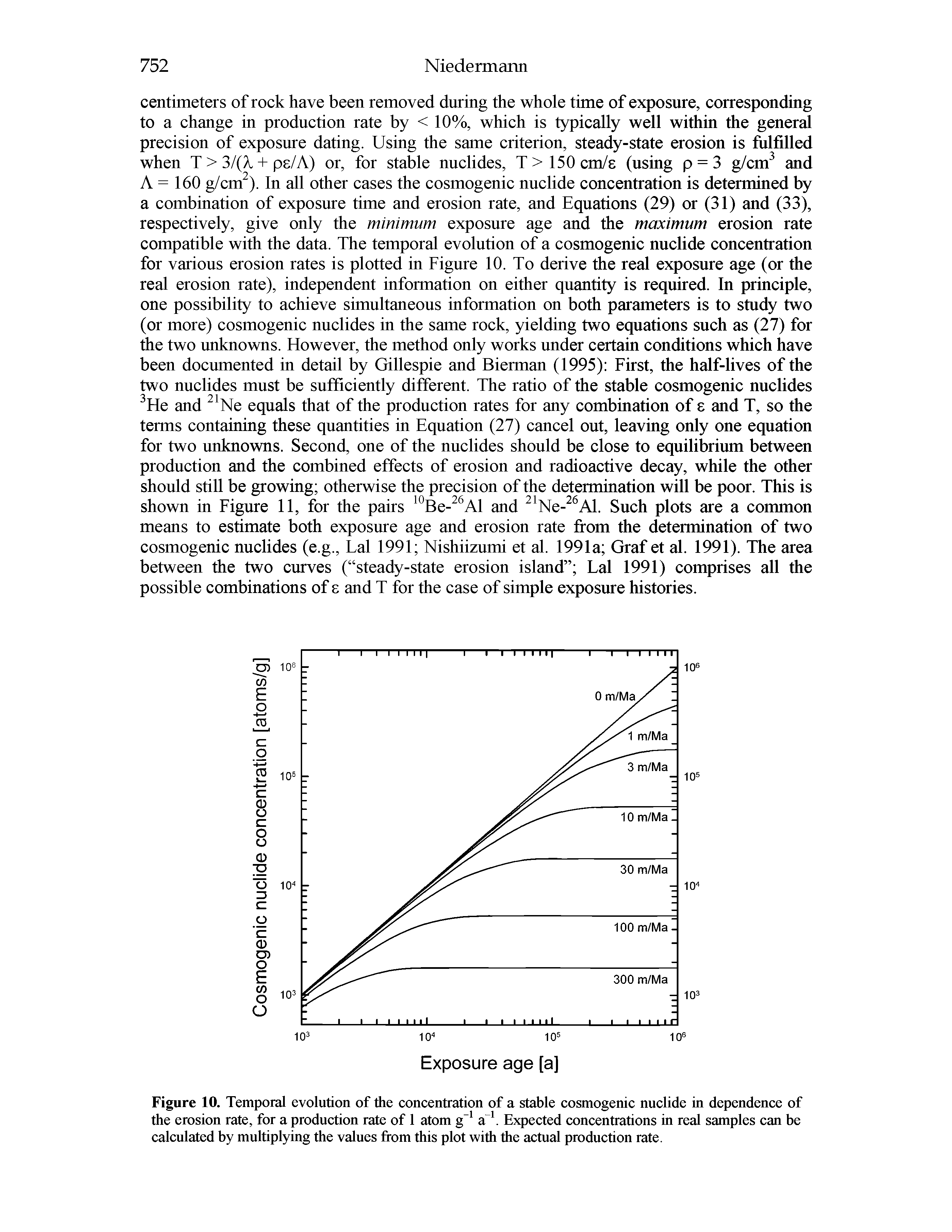 Figure 10. Temporal evolution of the concentration of a stable cosmogenic nuclide in dependence of the erosion rate, for a production rate of 1 atom g a f Expected concentrations in real samples can be calculated by multiplying the values from this plot with the actual production rate.