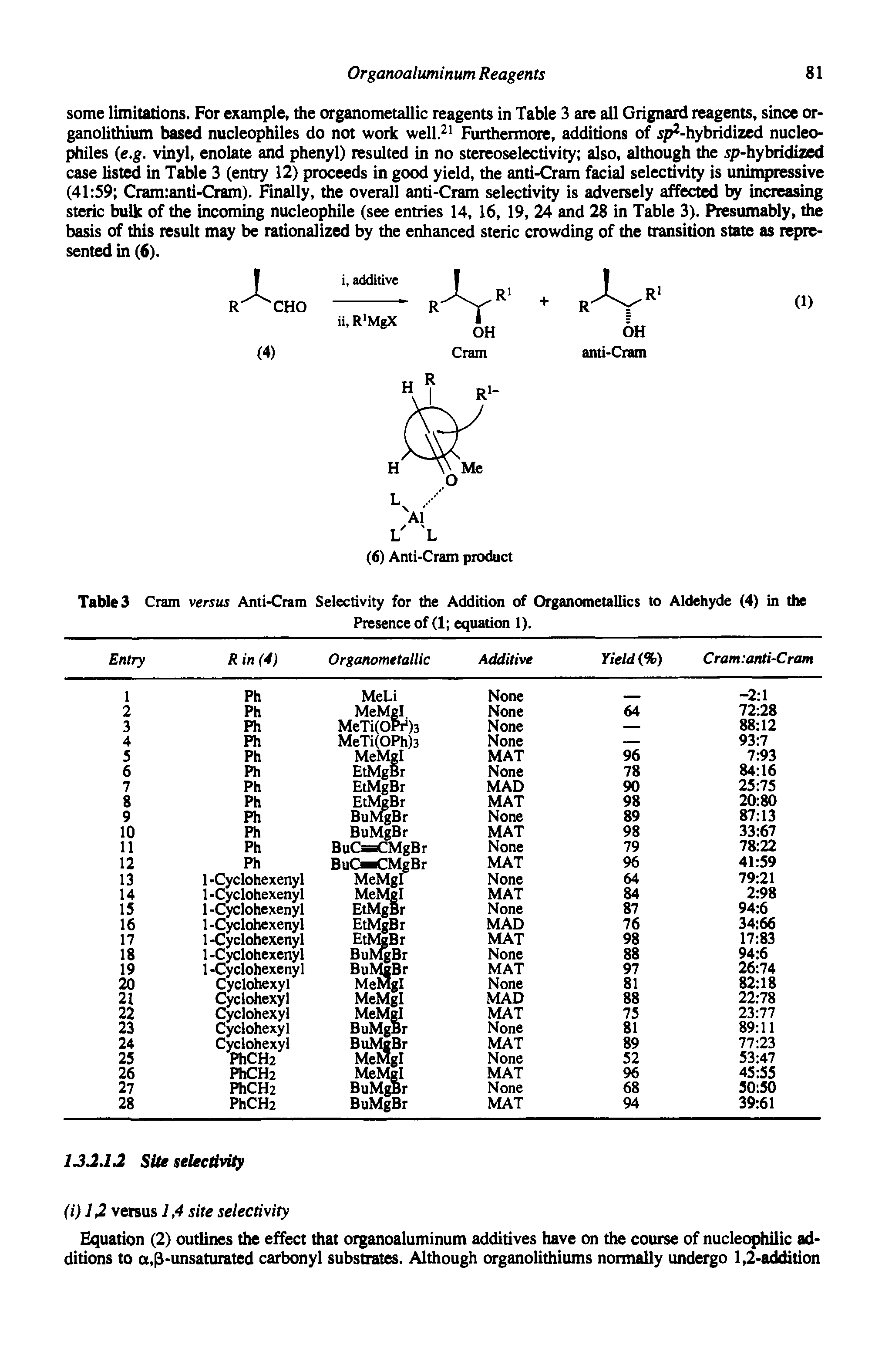 Tables Cram versus Anti-Cram Selectivity for the Addition of Organometallics to Aldehyde (4) in the...