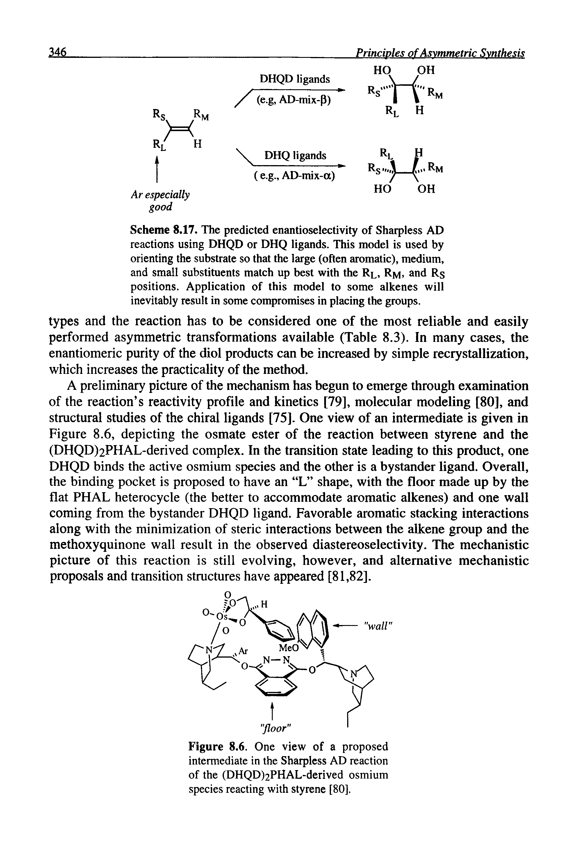 Scheme 8.17. The predicted enantioselectivity of Sharpless AD reactions using DHQD or DHQ ligands. This model is used by orienting the substrate so that the large (often aromatic), medium, and small substituents match up best with the Rl, Rm. Rs positions. Application of this model to some alkenes will inevitably result in some compromises in placing the groups.