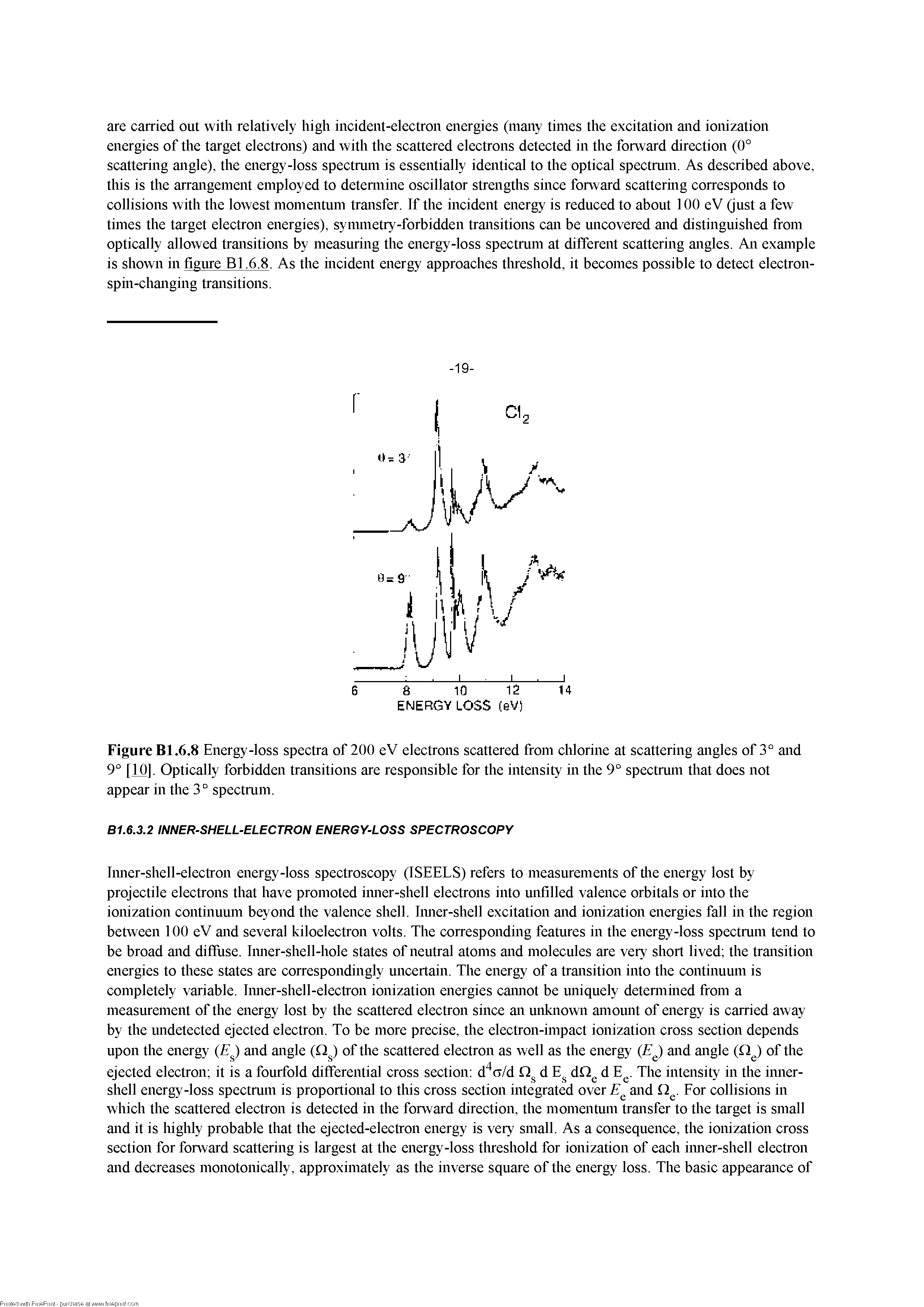 Figure Bl.6.8 Energy-loss spectra of 200 eV electrons scattered from chlorine at scattering angles of 3° and 9° [10]. Optically forbidden transitions are responsible for the intensity in the 9° spectrum that does not appear in the 3 ° spectrum.