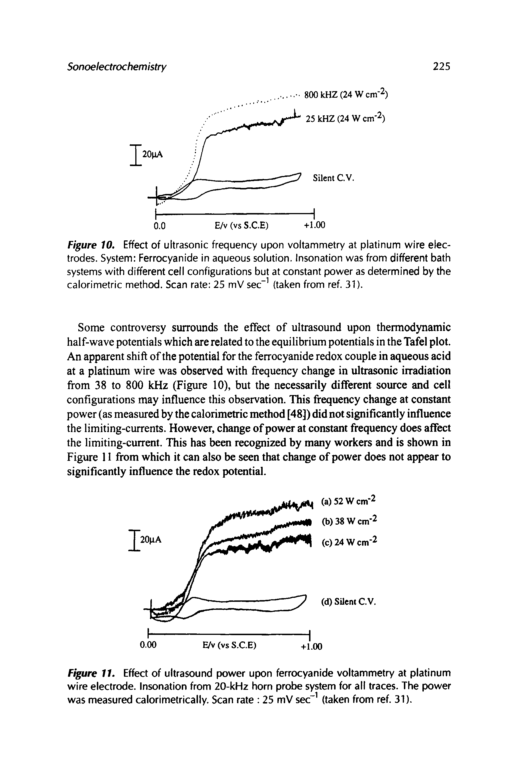 Figure 10. Effect of ultrasonic frequency upon voltammetry at platinum wire electrodes. System Ferrocyanide in aqueous solution. Insonation was from different bath systems with different cell configurations but at constant power as determined by the calorimetric method. Scan rate 25 mV sec-1 (taken from ref. 31).