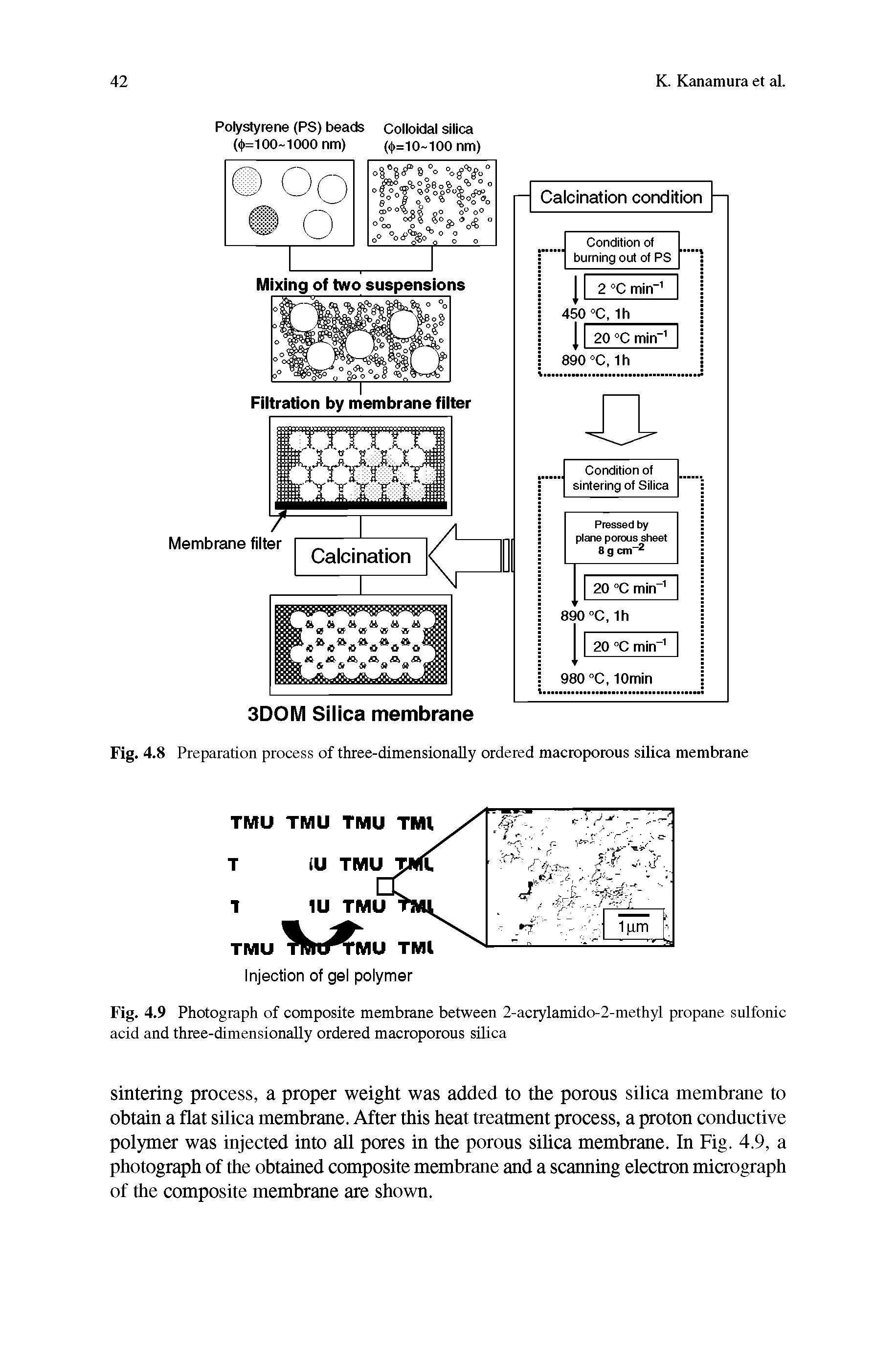 Fig. 4.9 Photograph of composite membrane between 2-acrylamido-2-methyl propane sulfonic acid and three-dimensionally ordered macroporous silica...