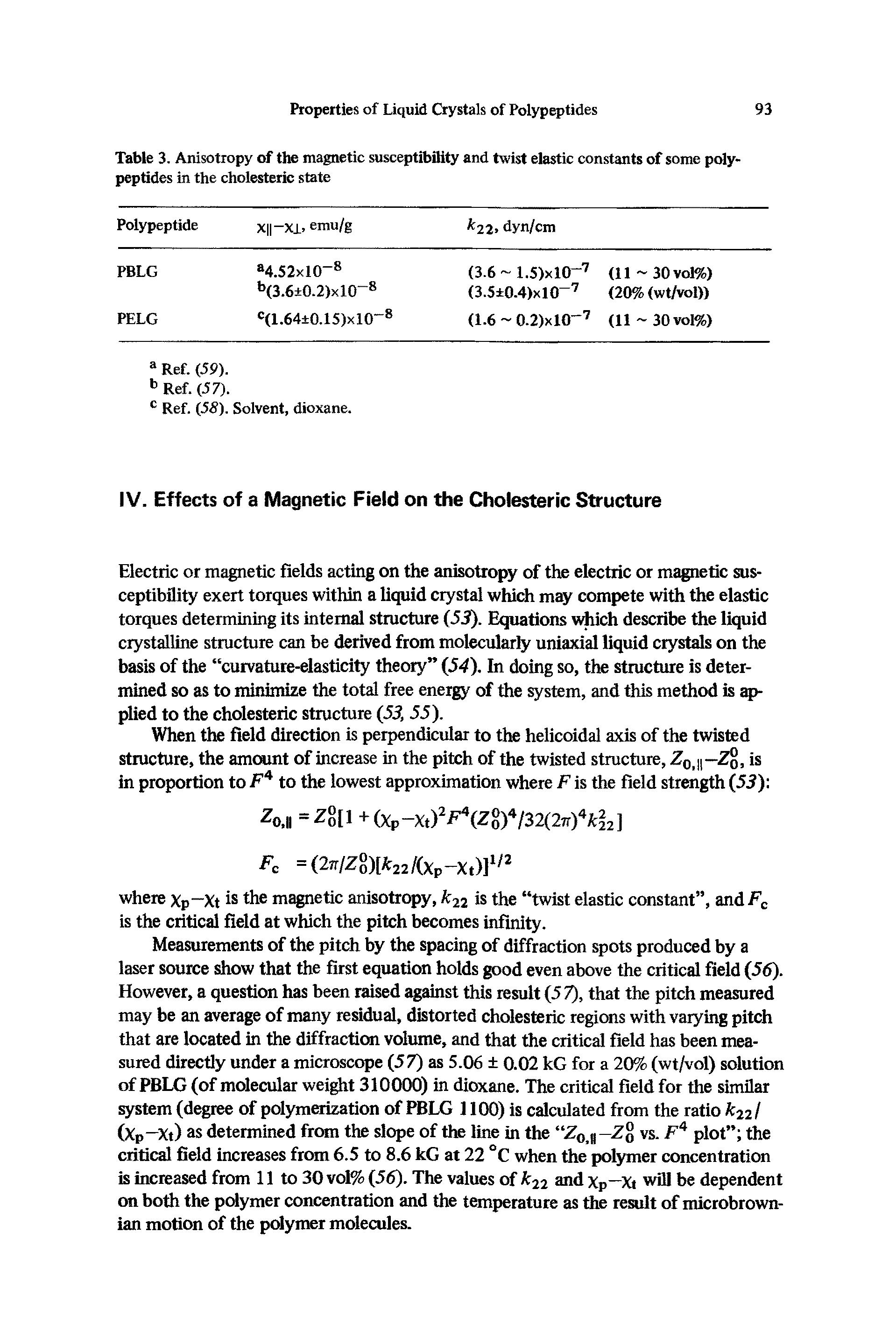 Table 3. Anisotropy of the magnetic susceptibility and twist elastic constants of some ptdy-...