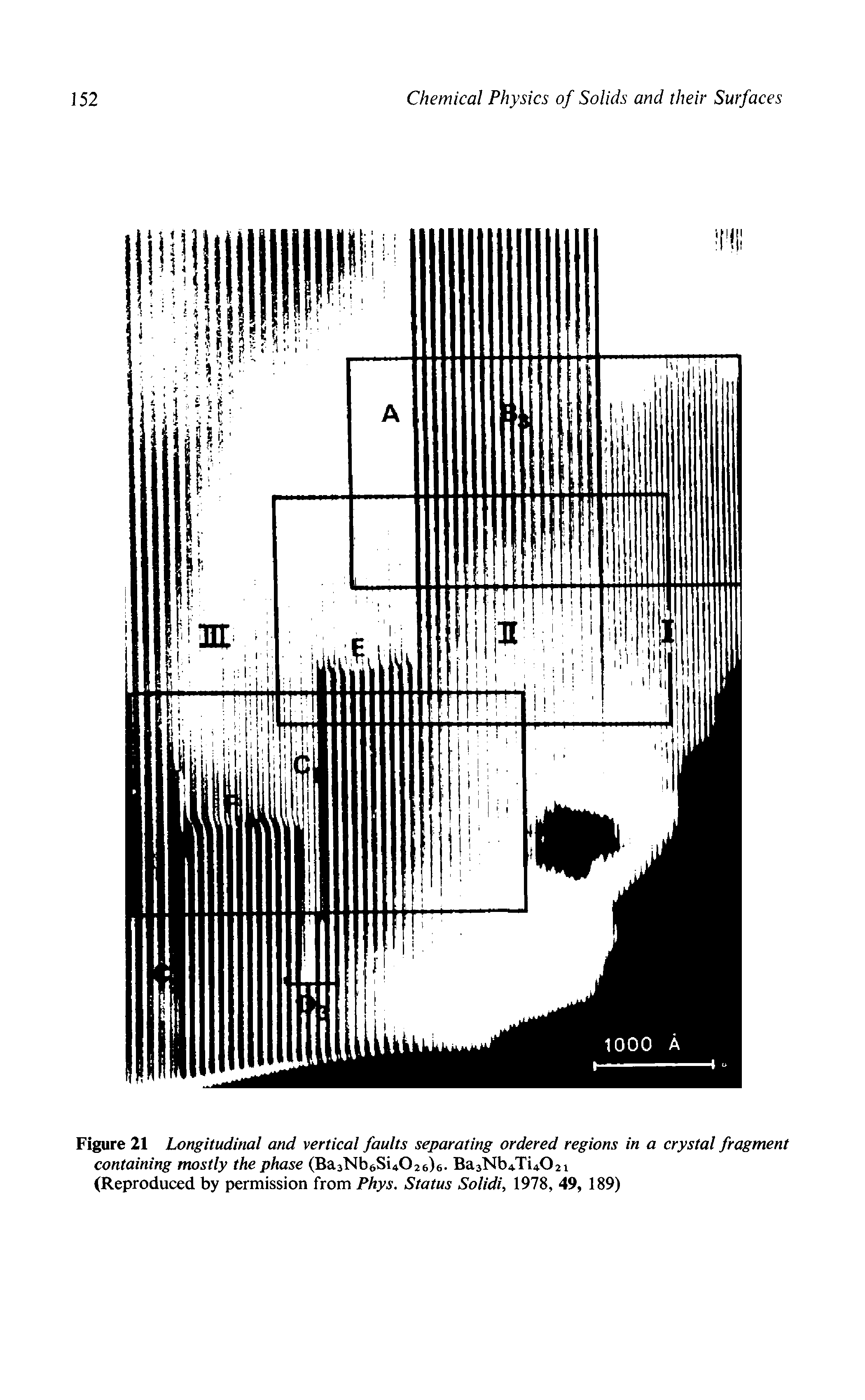 Figure 21 Longitudinal and vertical faults separating ordered regions in a crystal fragment containing mostly the phase (Ba3Nb6Si4026)6. BajNb Ti Oii (Reproduced by permission from Phys. Status Solidi, 1978, 49, 189)...