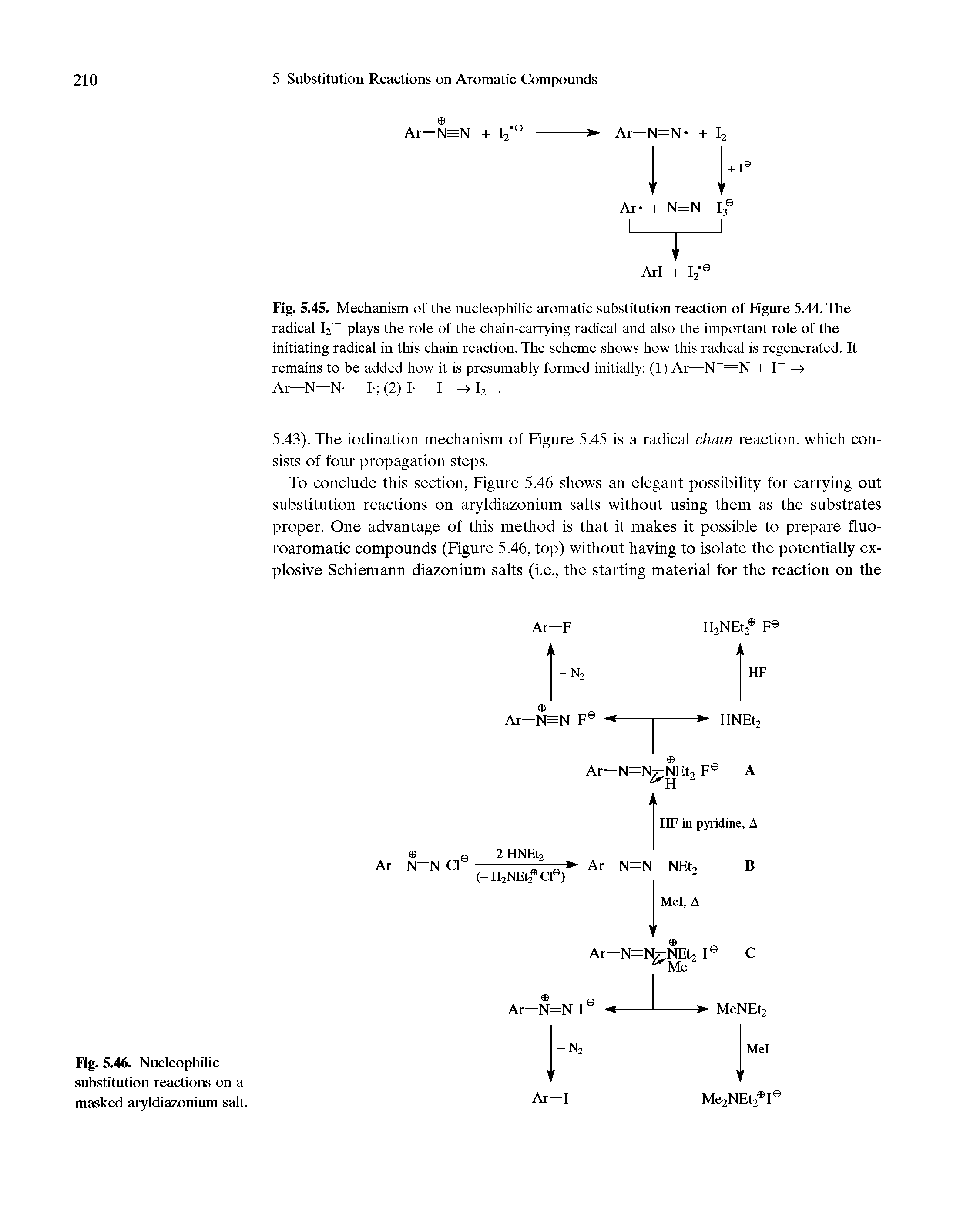 Fig. 5.45. Mechanism of the nucleophilic aromatic substitution reaction of Figure 5.44. The radical I2 plays the role of the chain-carrying radical and also the important role of the initiating radical in this chain reaction. The scheme shows how this radical is regenerated. It remains to be added how it is presumably formed initially (1) Ar—N+=N + I- ->...