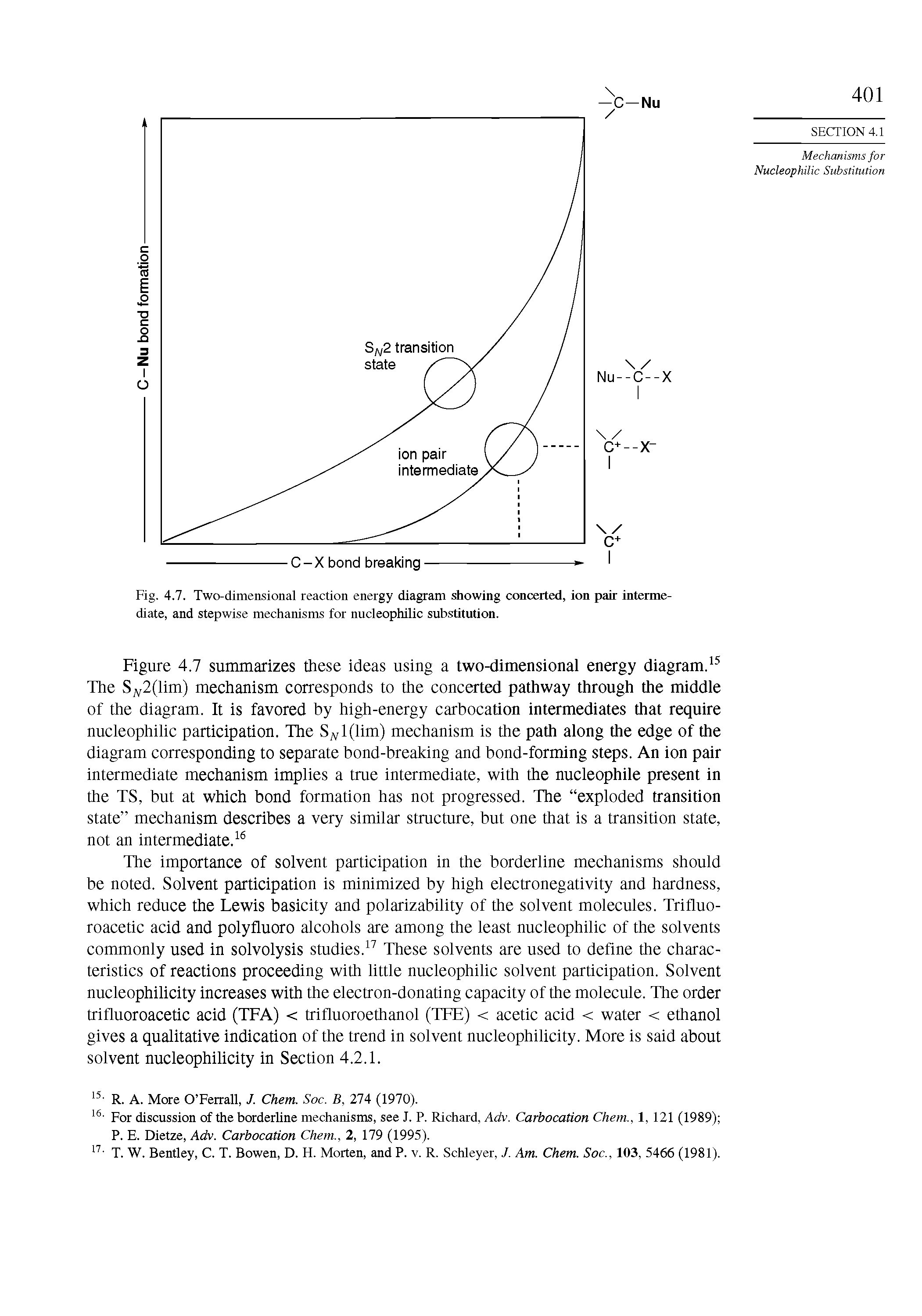 Fig. 4.7. Two-dimensional reaction energy diagram showing concerted, ion pair intermediate, and stepwise mechanisms for nucleophilic substitution.