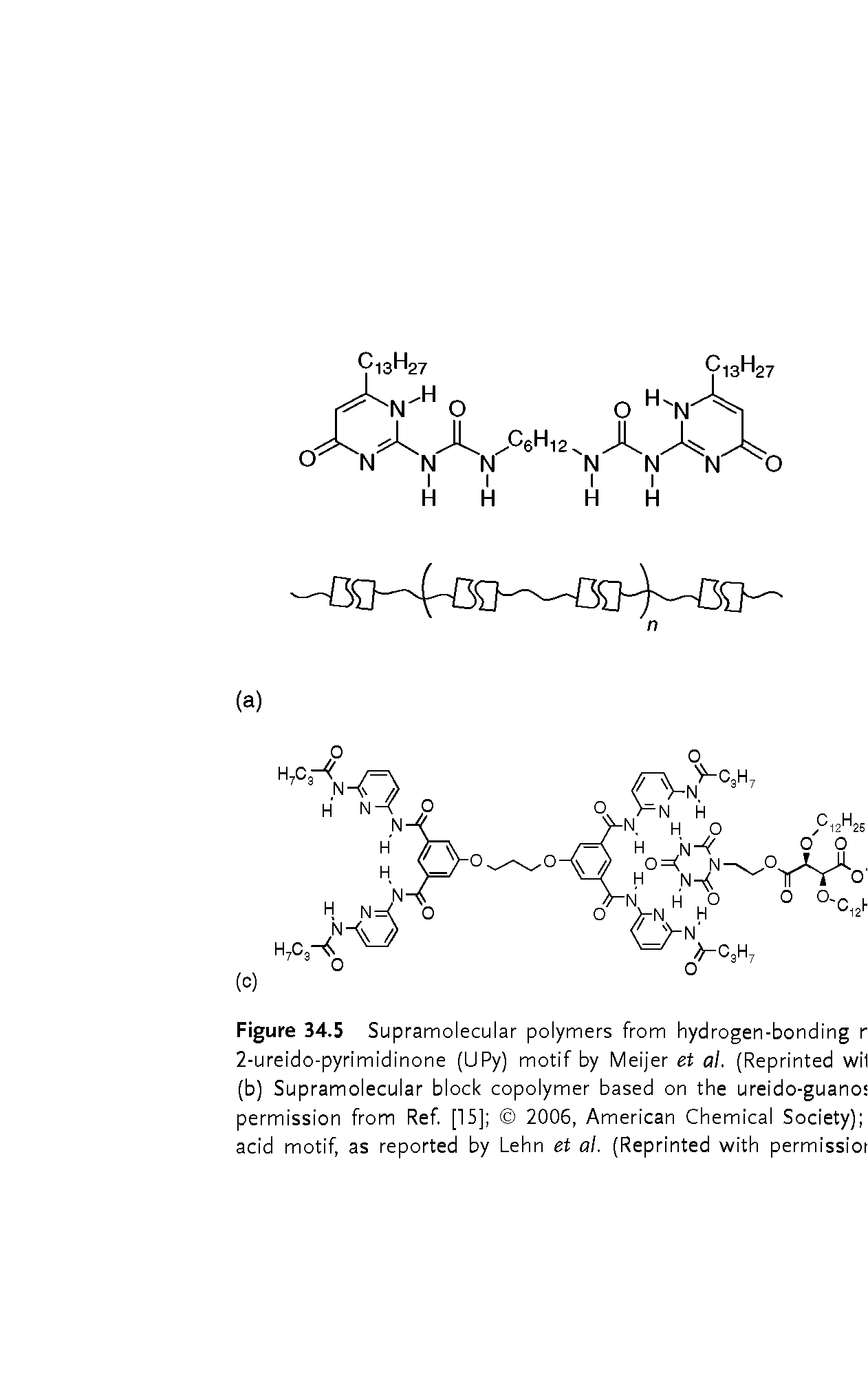 Figure 34.5 Supramolecular polymers from hydrogen-bonding r 2-ureido-pyrimidinone (UPy) motif by Meijer et al. (Reprinted wil (b) Supramolecular block copolymer based on the ureido-guano permission from Ref. [15] 2006, American Chemical Society) acid motif as reported by Lehn et al. (Reprinted with permissiot...