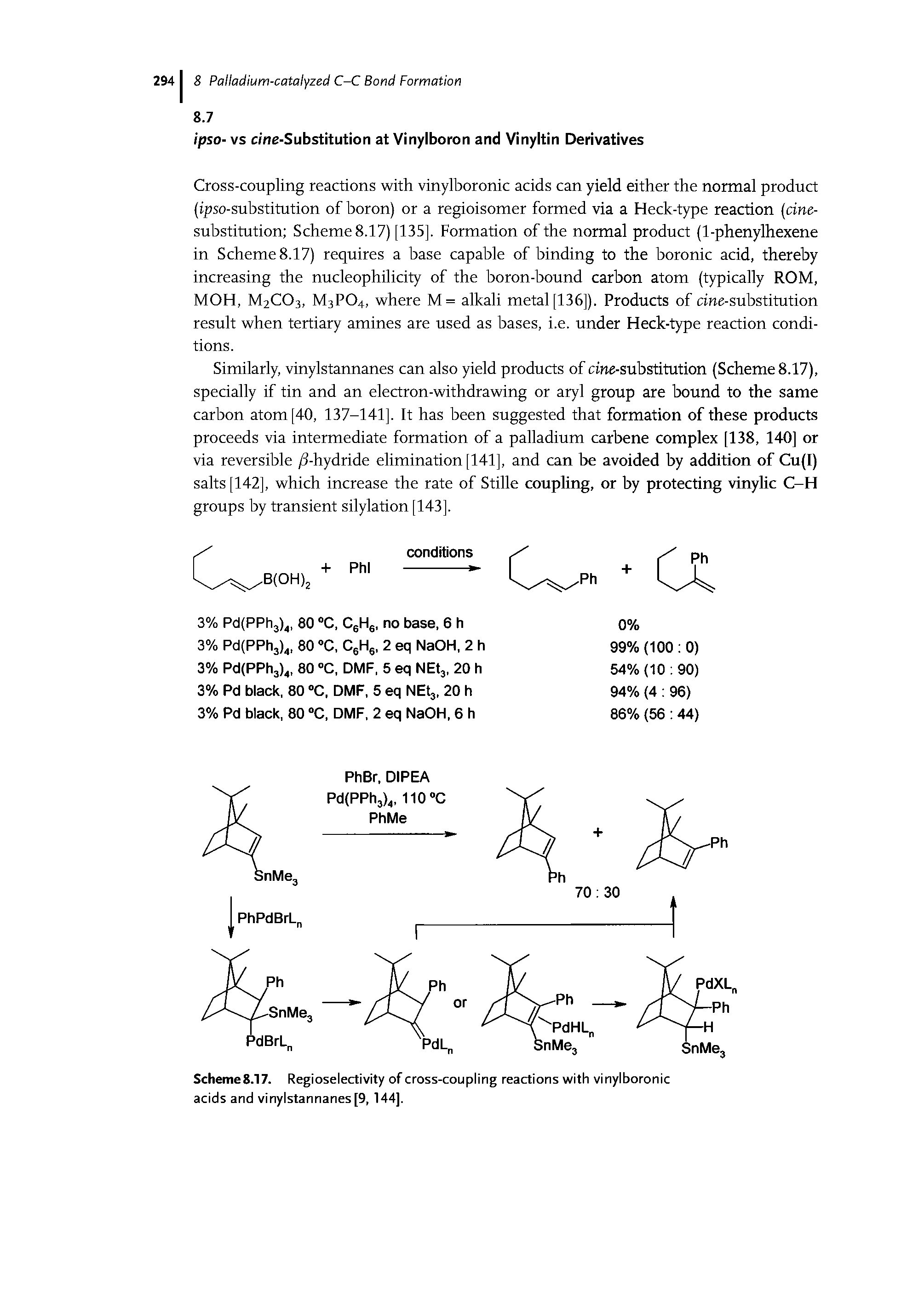Scheme 8.17. Regioselectivity of cross-coupling reactions with vinylboronic acids and vinylstannanes [9, 144].