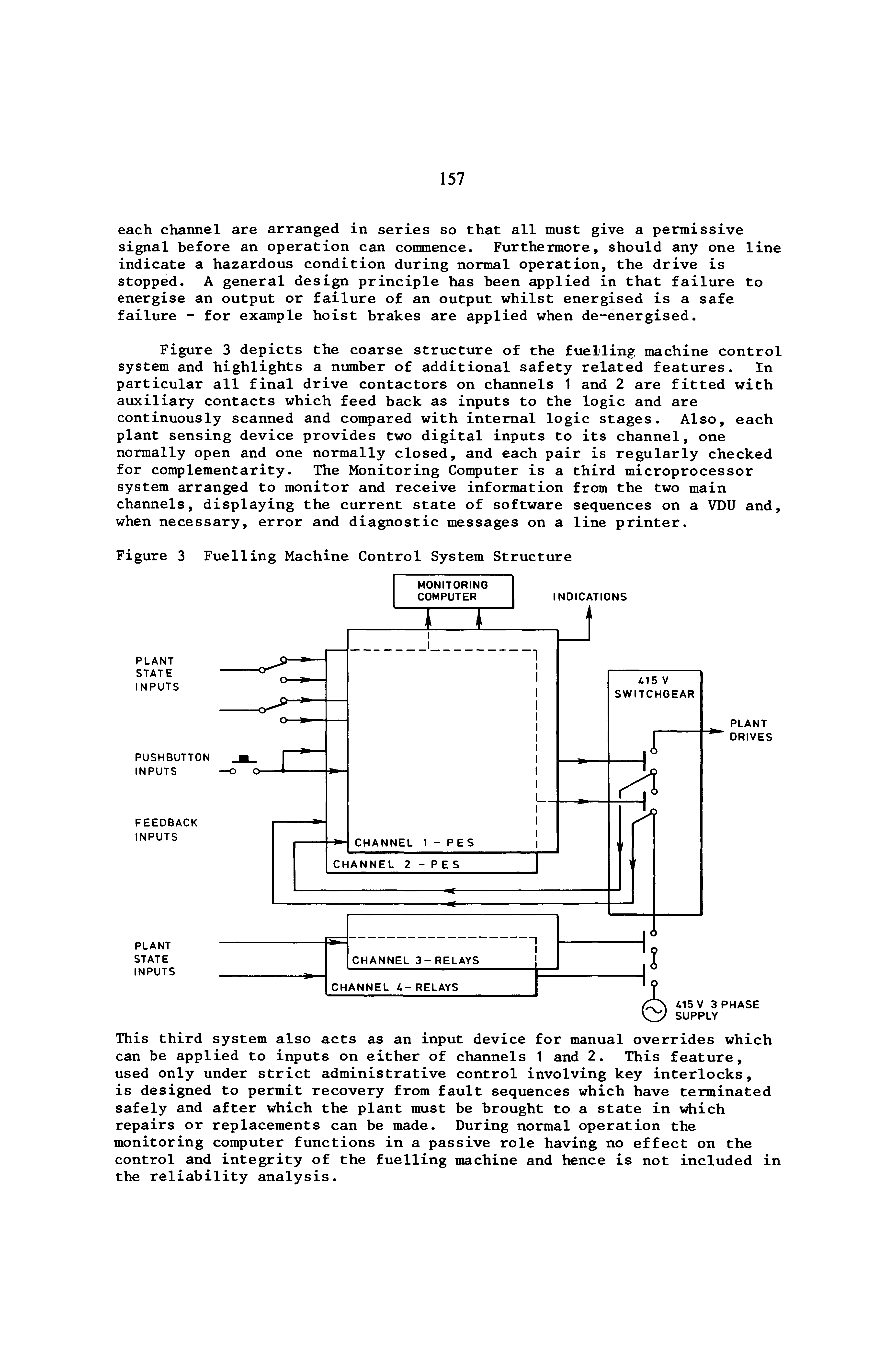 Figure 3 Fuelling Machine Control System Structure...