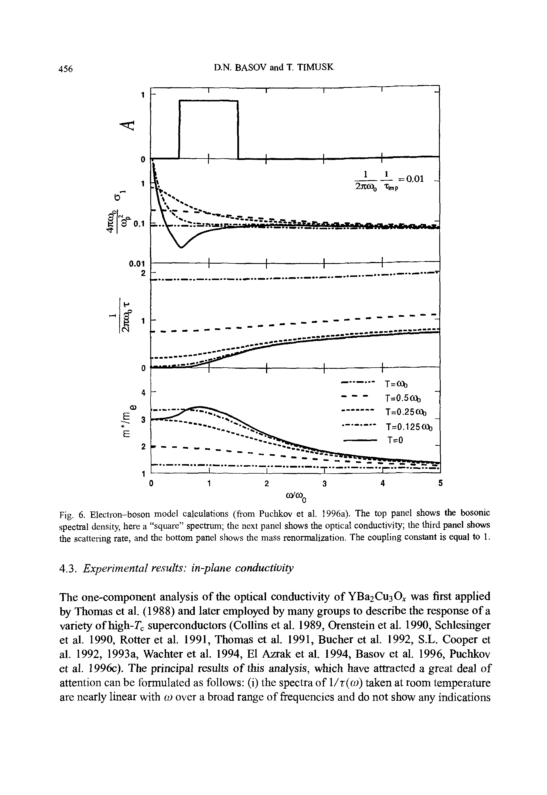 Fig. 6. Electron-boson model calculations (from Puchkov et al. 1996a). The top panel shows the bosonic spectral density, here a square spectrum the next panel shows the optical conductivity the third panel shows the scattering rate, and the bottom panel shows the mass renormalization. The coupling constant is equal to 1.
