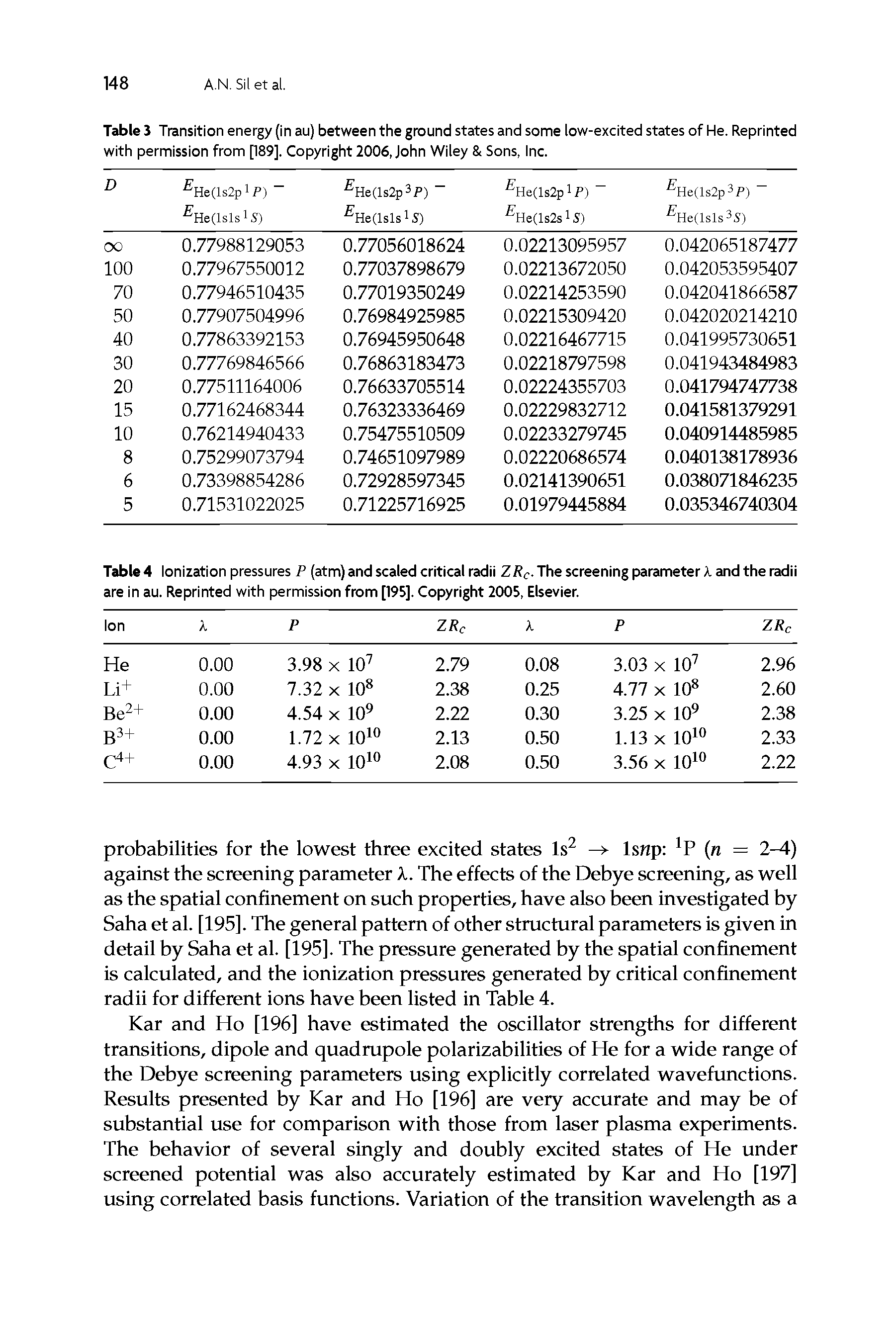 Table 4 Ionization pressures P (atm) and scaled critical radii ZRc. The screening parameter X and the radii are in au. Reprinted with permission from [195]. Copyright 2005, Elsevier.