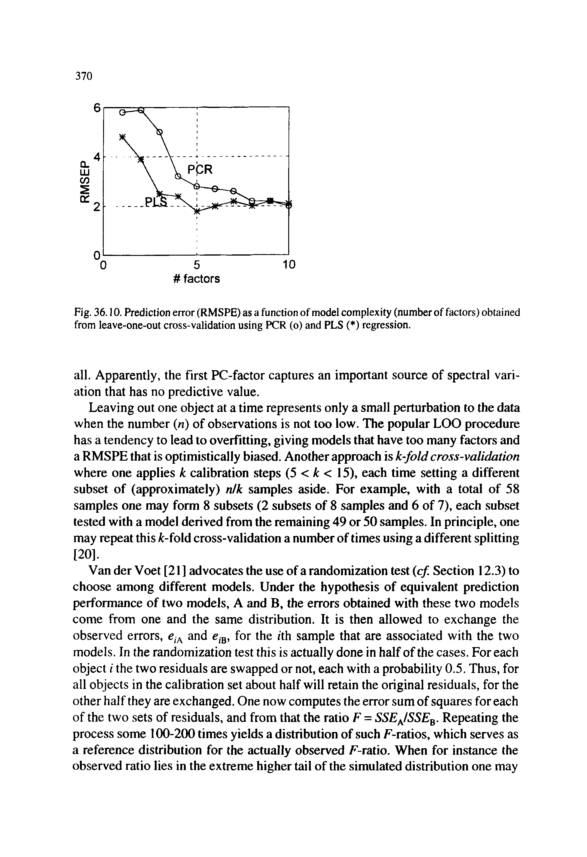 Fig. 36.10. Prediction error (RMSPE) as a function of model complexity (number of factors) obtained from leave-one-out cross-validation using PCR (o) and PLS ( ) regression.