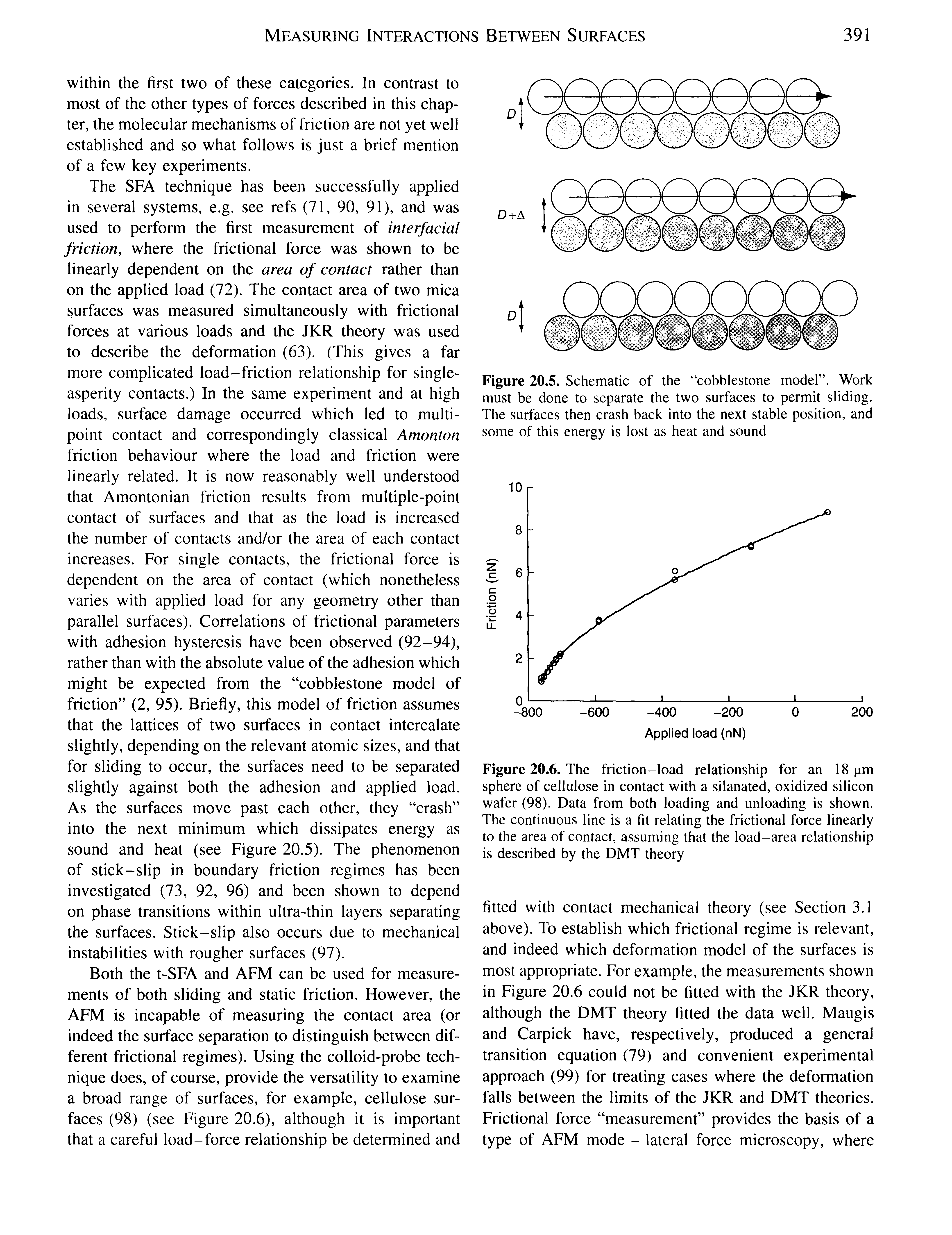 Figure 20.5. Schematic of the cobblestone model . Work must be done to separate the two surfaces to permit sliding. The surfaces then crash back into the next stable position, and some of this energy is lost as heat and sound...