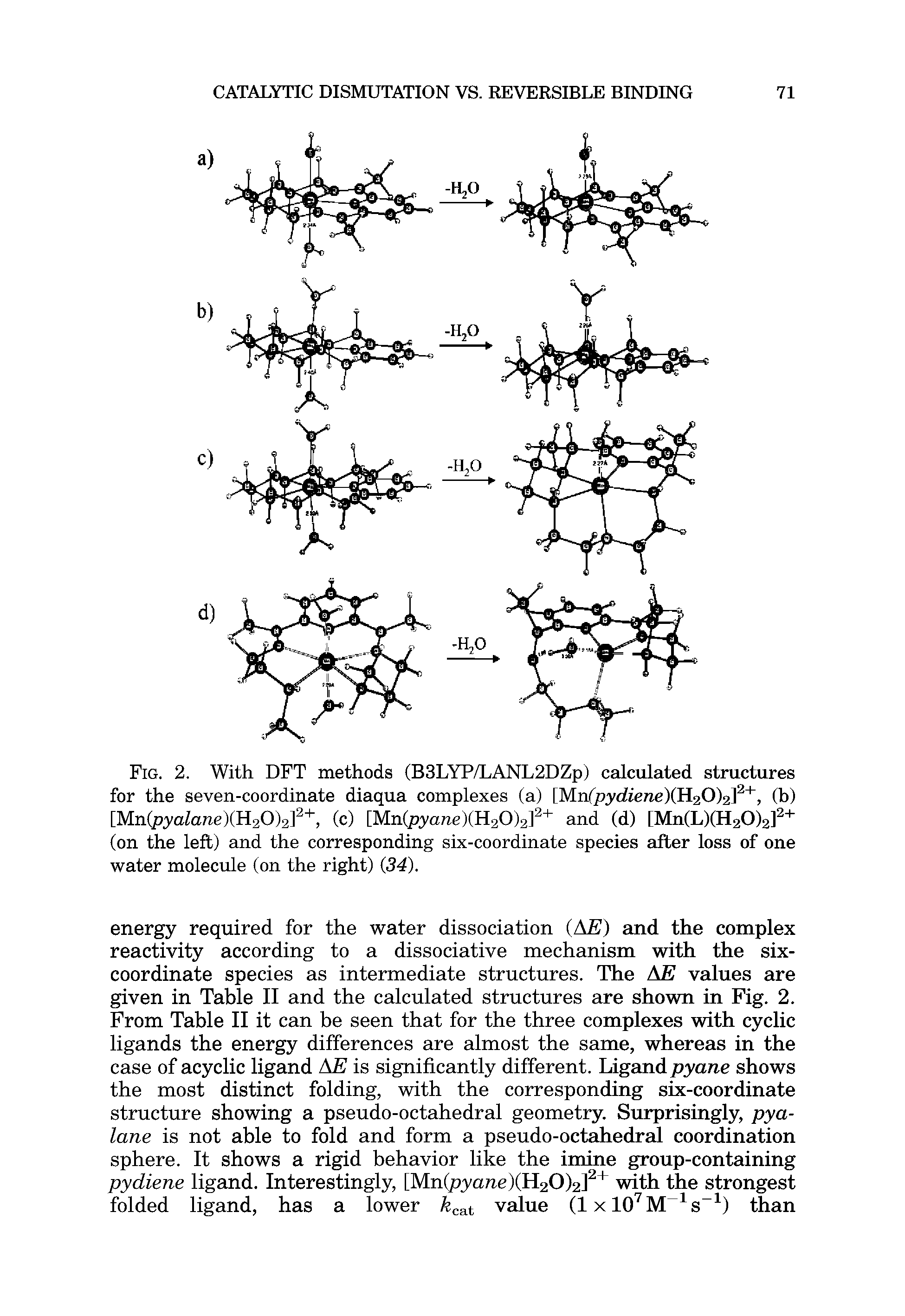 Fig. 2. With DFT methods (B3LYP/LANL2DZp) calculated structures for the seven-coordinate diaqua complexes (a) [M.r (pydiene)(Ji20), (h) Ma pyalane)Qii20)2f, (c) [Mn(pyane)(H20)2] " and (d) [Mn(L)(H20)2] (on the left) and the corresponding six-coordinate species after loss of one water molecule (on the right) 34).