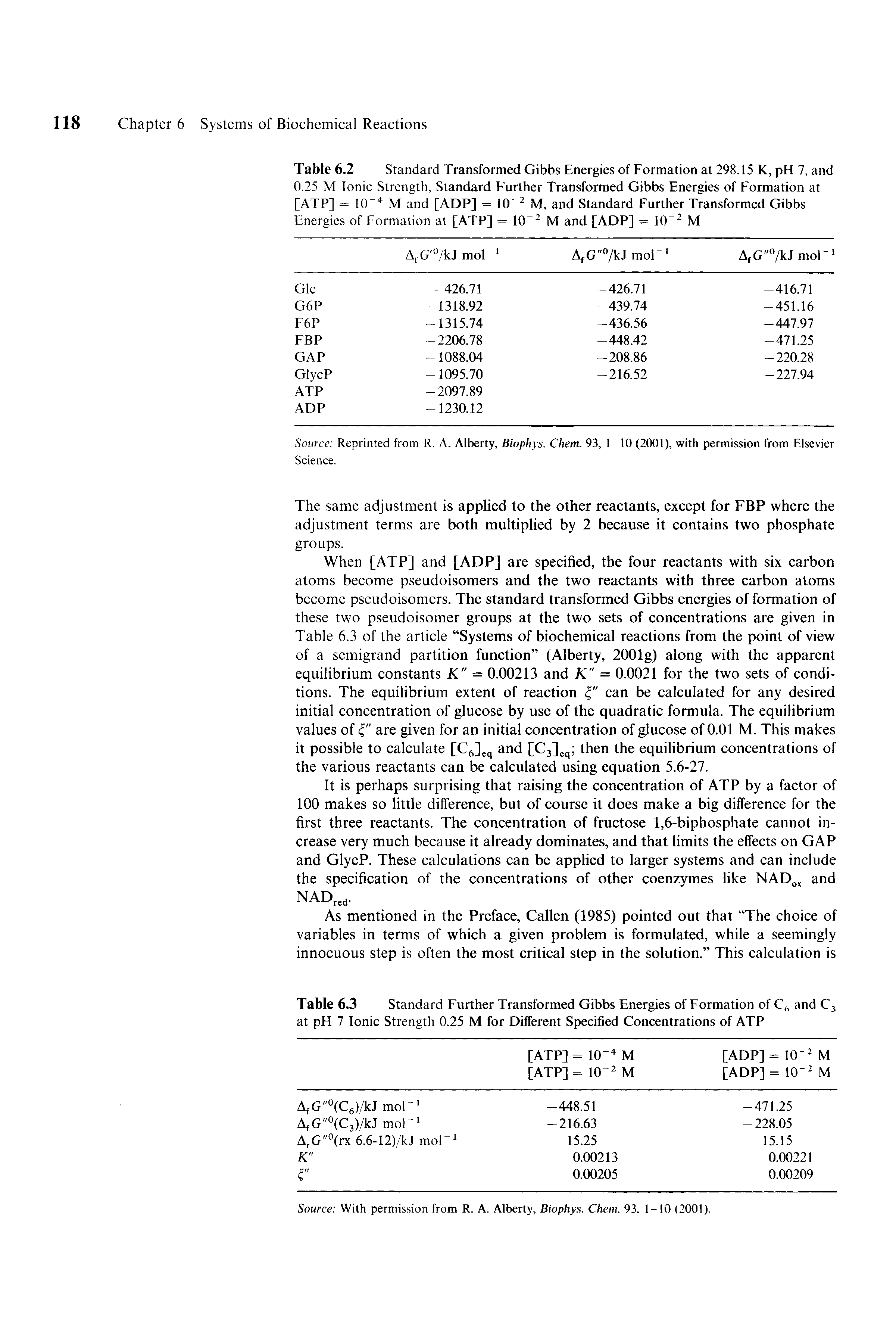 Table 6.2 Standard Transformed Gibbs Energies of Formation at 298.15 K, pH 7, and 0.25 M Ionic Strength, Standard Further Transformed Gibbs Energies of Formation at [ATP] = 10 4 M and [ADP] = 10 2 M, and Standard Further Transformed Gibbs Energies of Formation at [ATP] = 10 2 M and [ADP] = 10-2 M...