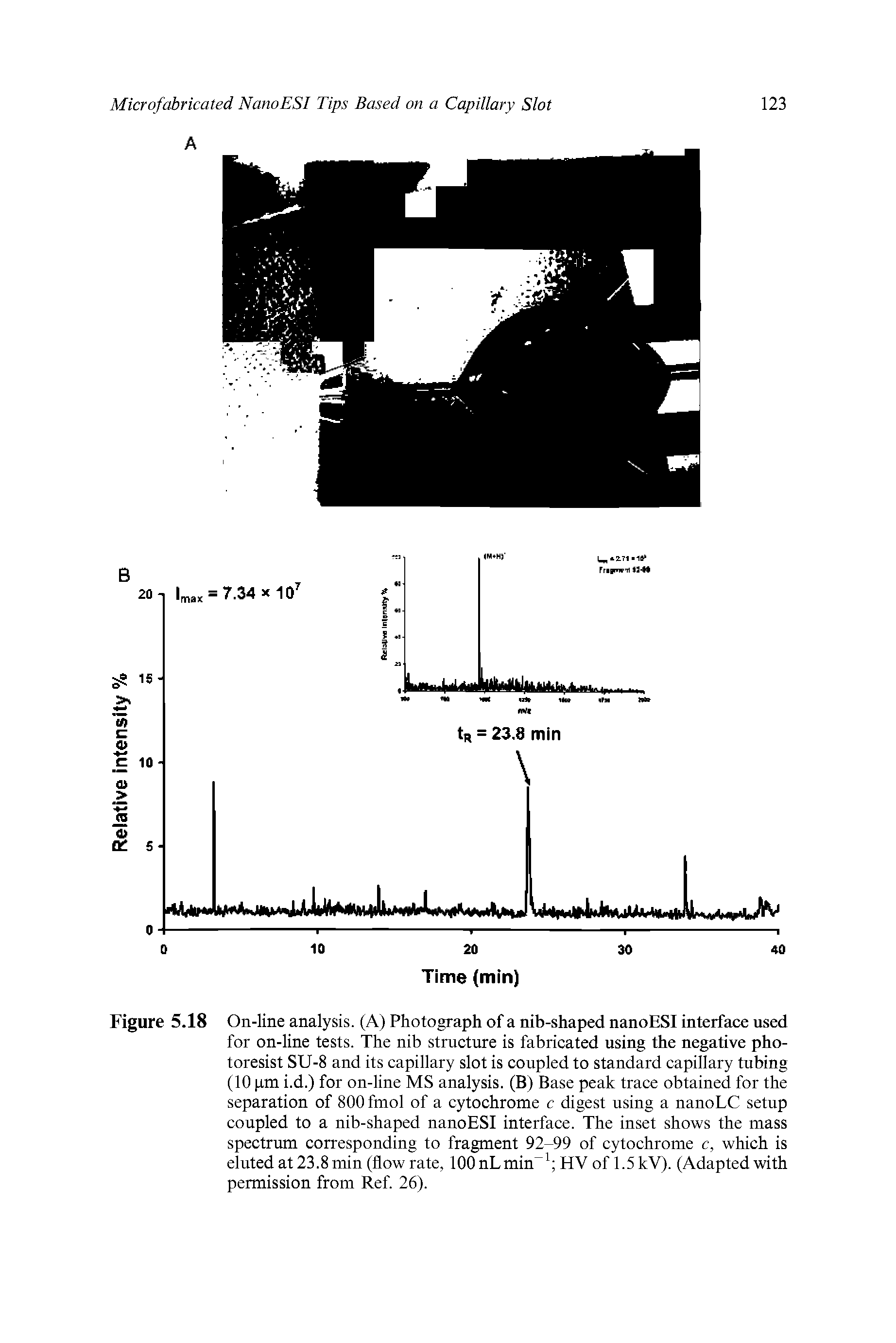 Figure 5.18 On-line analysis. (A) Photograph of a nib-shaped nanoESI interface used for on-line tests. The nib structure is fabricated using the negative photoresist SU-8 and its capillary slot is coupled to standard capillary tubing (10 pm i.d.) for on-line MS analysis. (B) Base peak trace obtained for the separation of 800 fmol of a cytochrome c digest using a nanoLC setup coupled to a nib-shaped nanoESI interface. The inset shows the mass spectrum corresponding to fragment 92-99 of cytochrome c, which is eluted at 23.8 min (flow rate, 100 nLmin-1 HY of 1.5 kV). (Adapted with permission from Ref. 26).