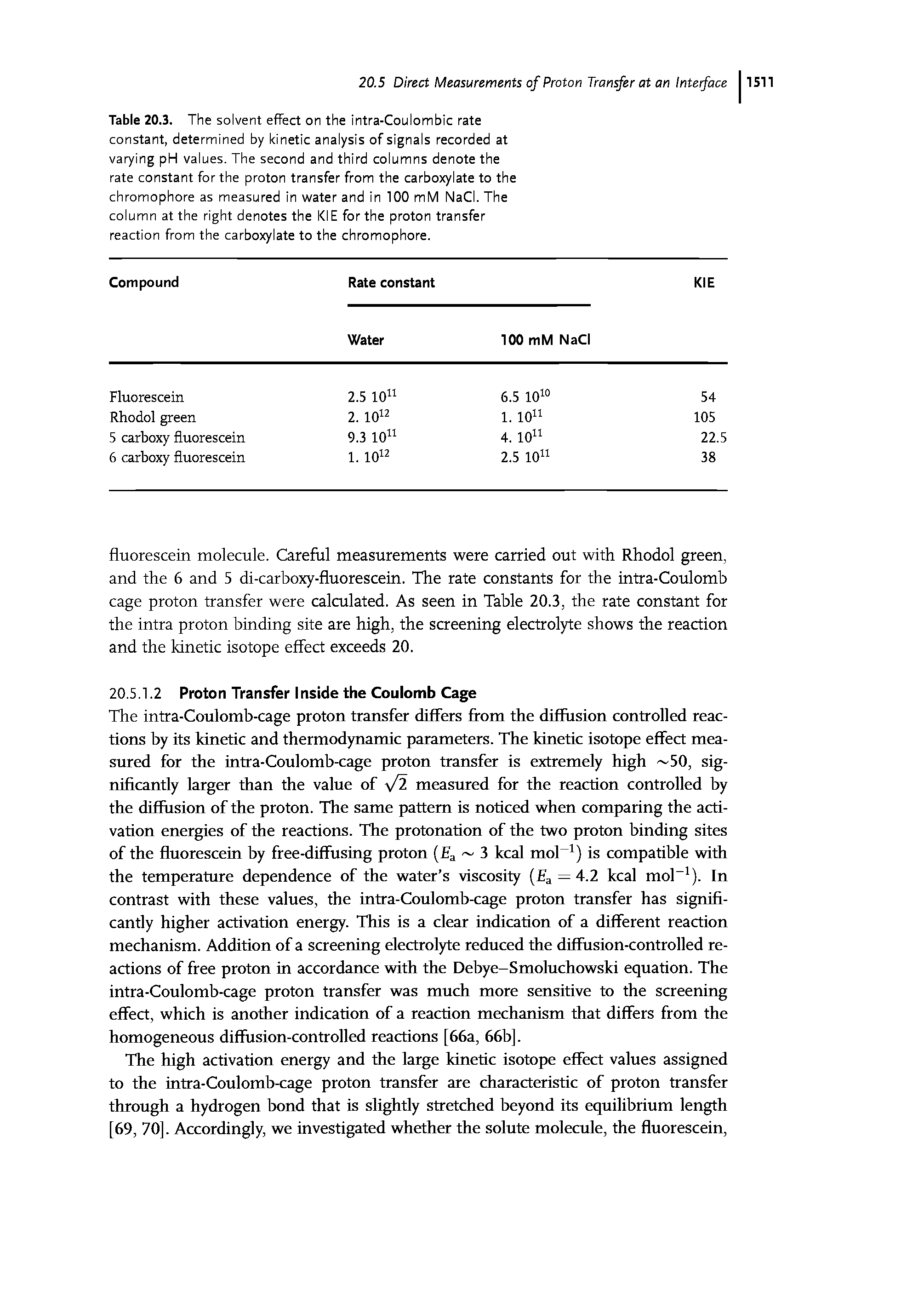 Table 20.3. The solvent effect on the intra-Coulombic rate constant, determined by kinetic analysis of signals recorded at varying pH values. The second and third columns denote the rate constant for the proton transfer from the carboxylate to the chromophore as measured in water and in 100 mM NaCI. The column at the right denotes the KIE for the proton transfer reaction from the carboxylate to the chromophore.